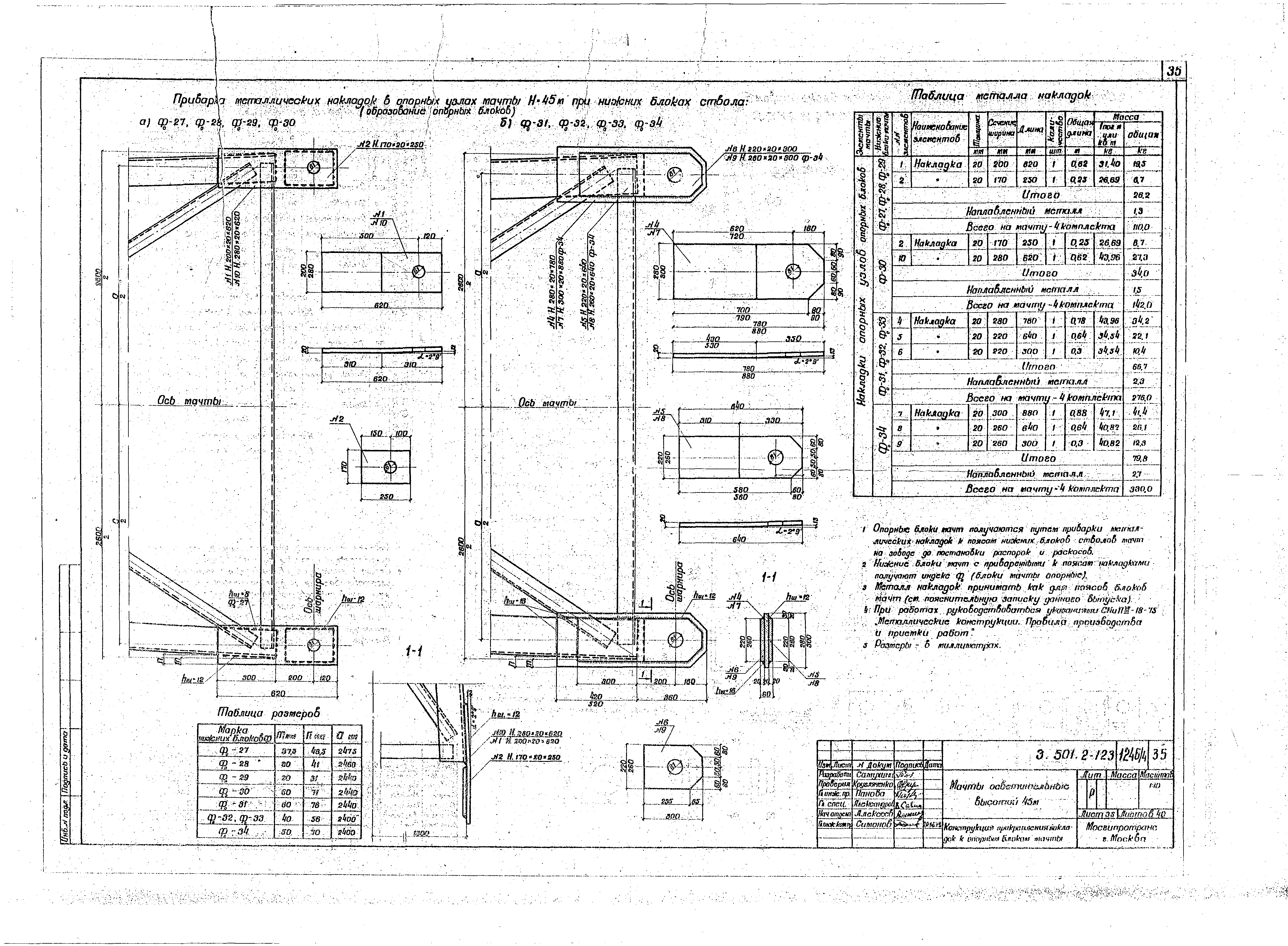 Серия 3.501.2-123