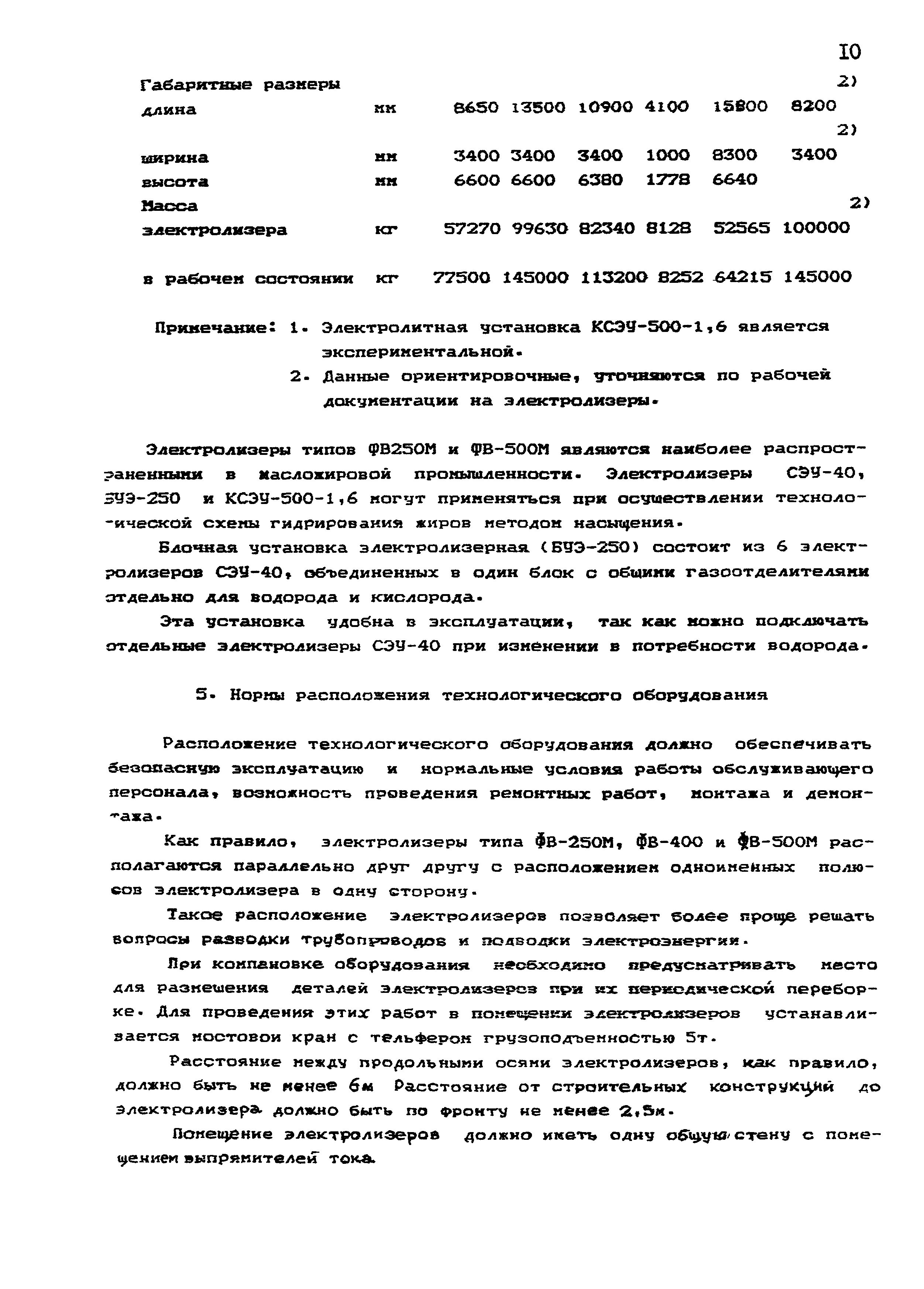 НТП 24-94