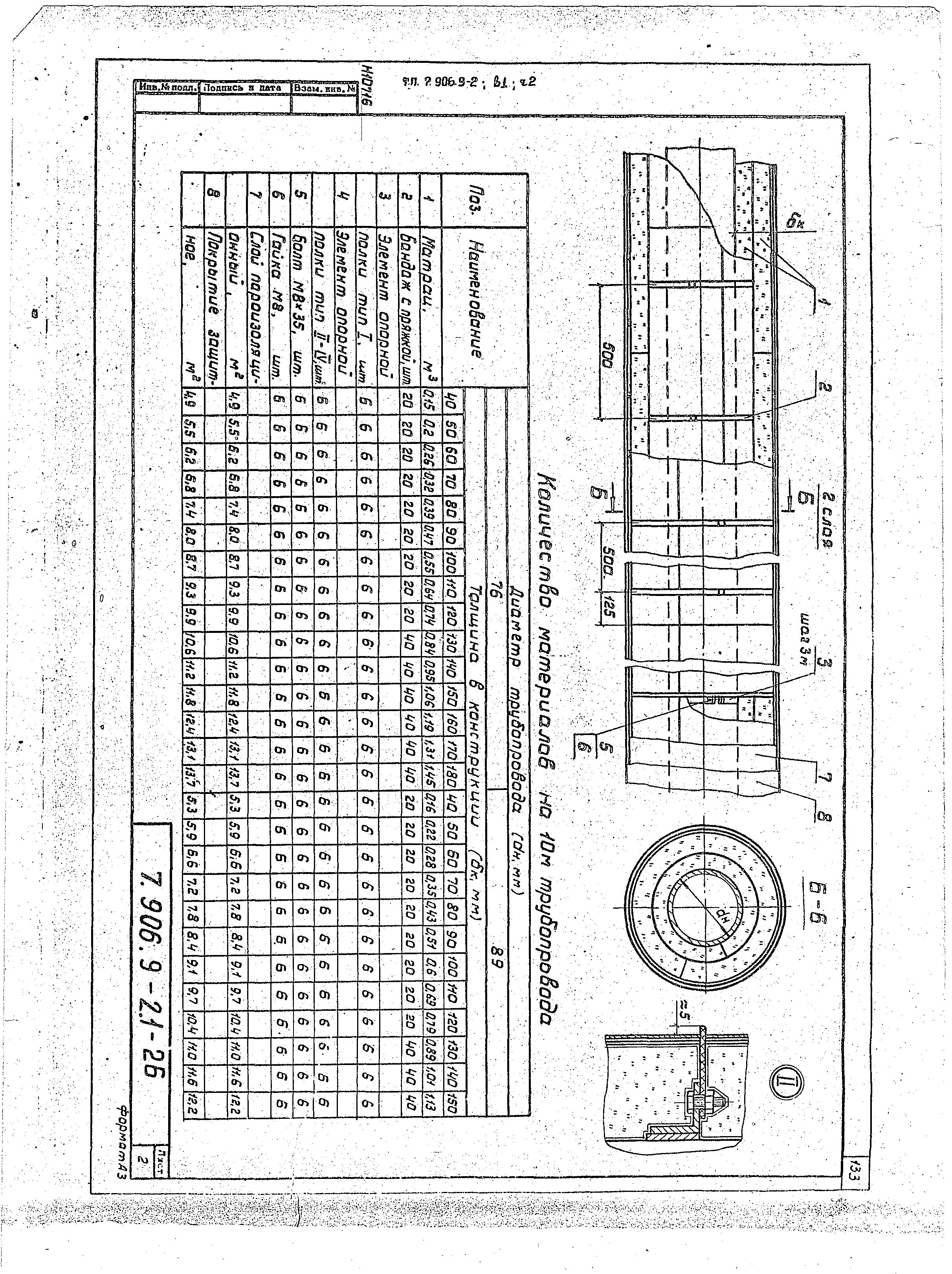 Серия 7.906.9-2