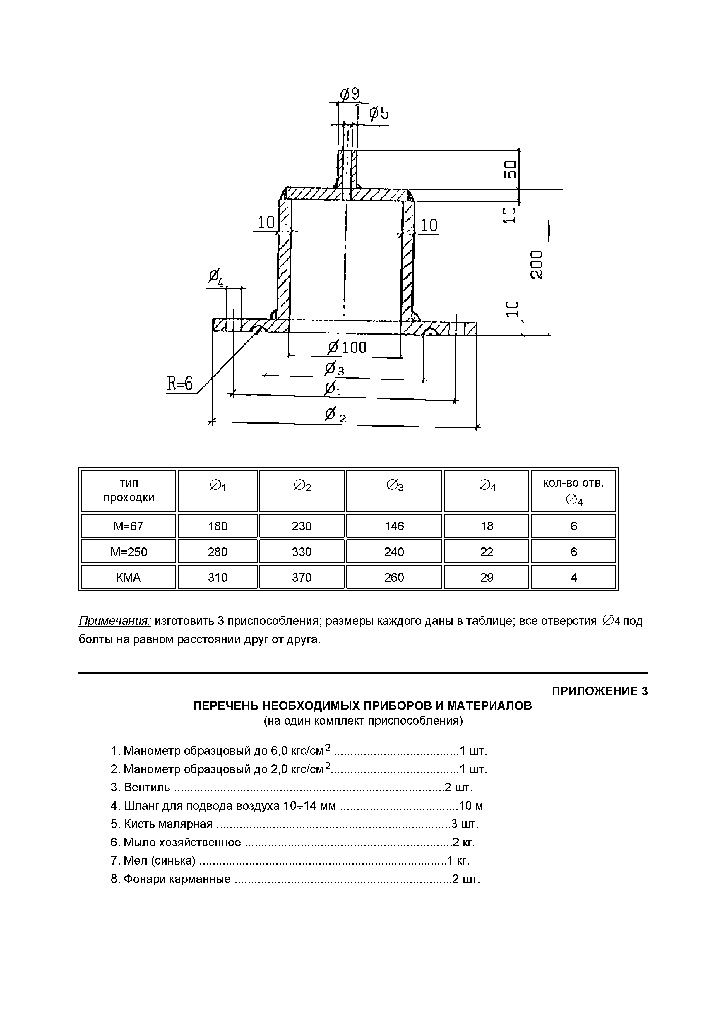 ТИ 3Л-84