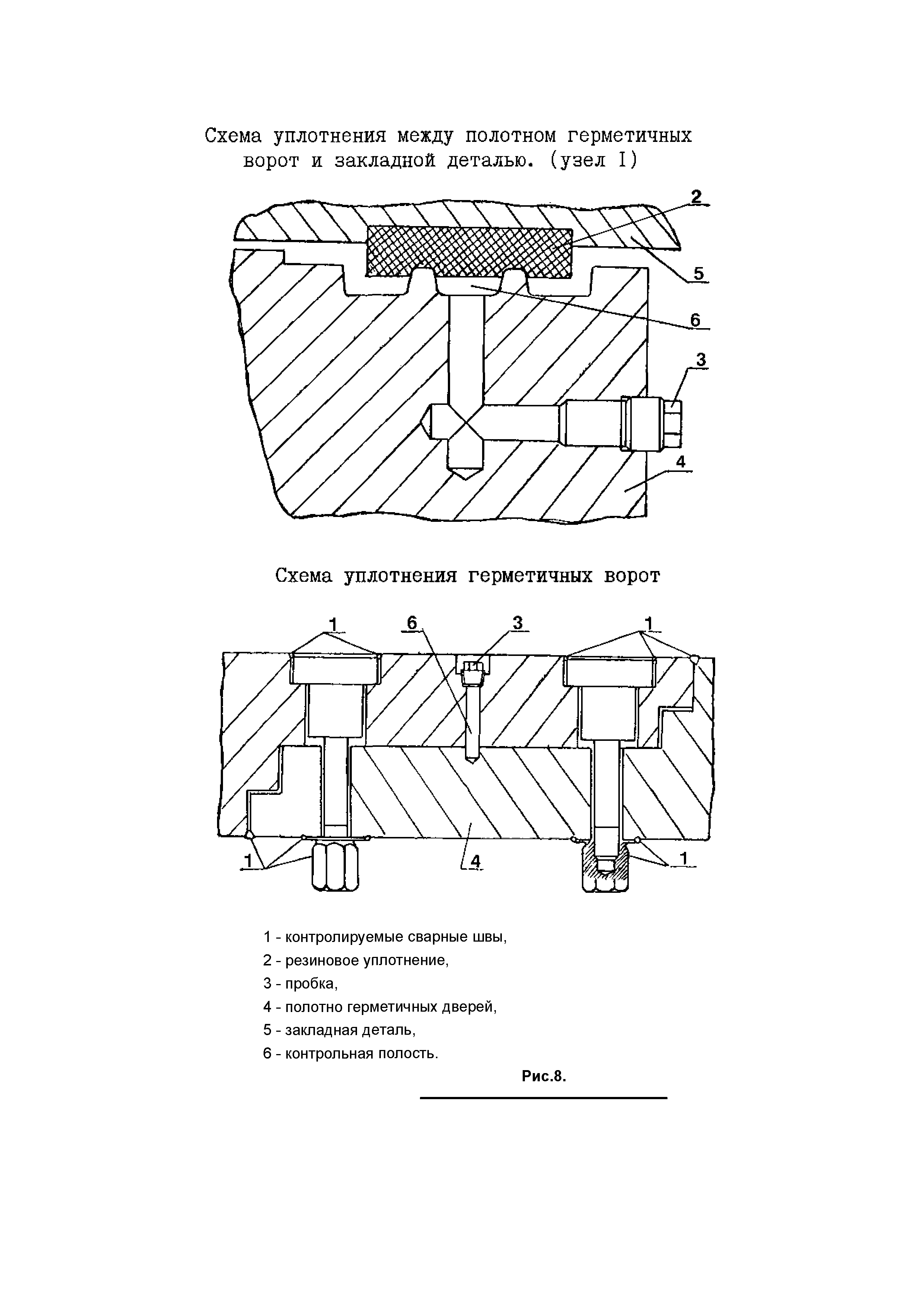 ТИ 1Л-84