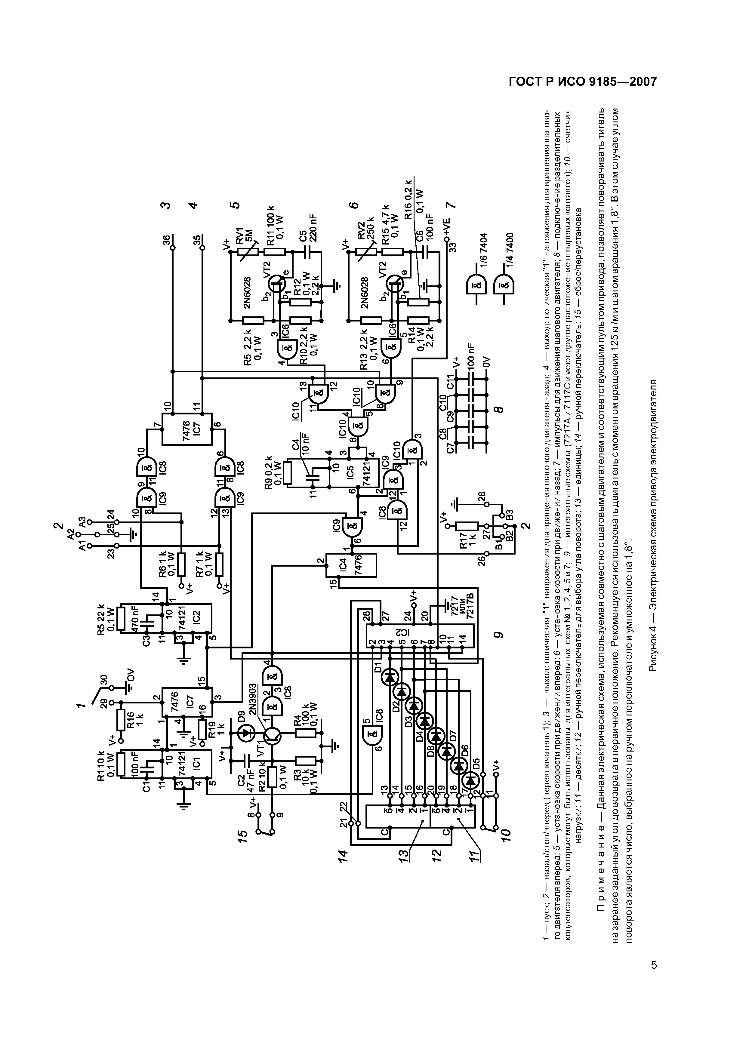 ГОСТ Р ИСО 9185-2007