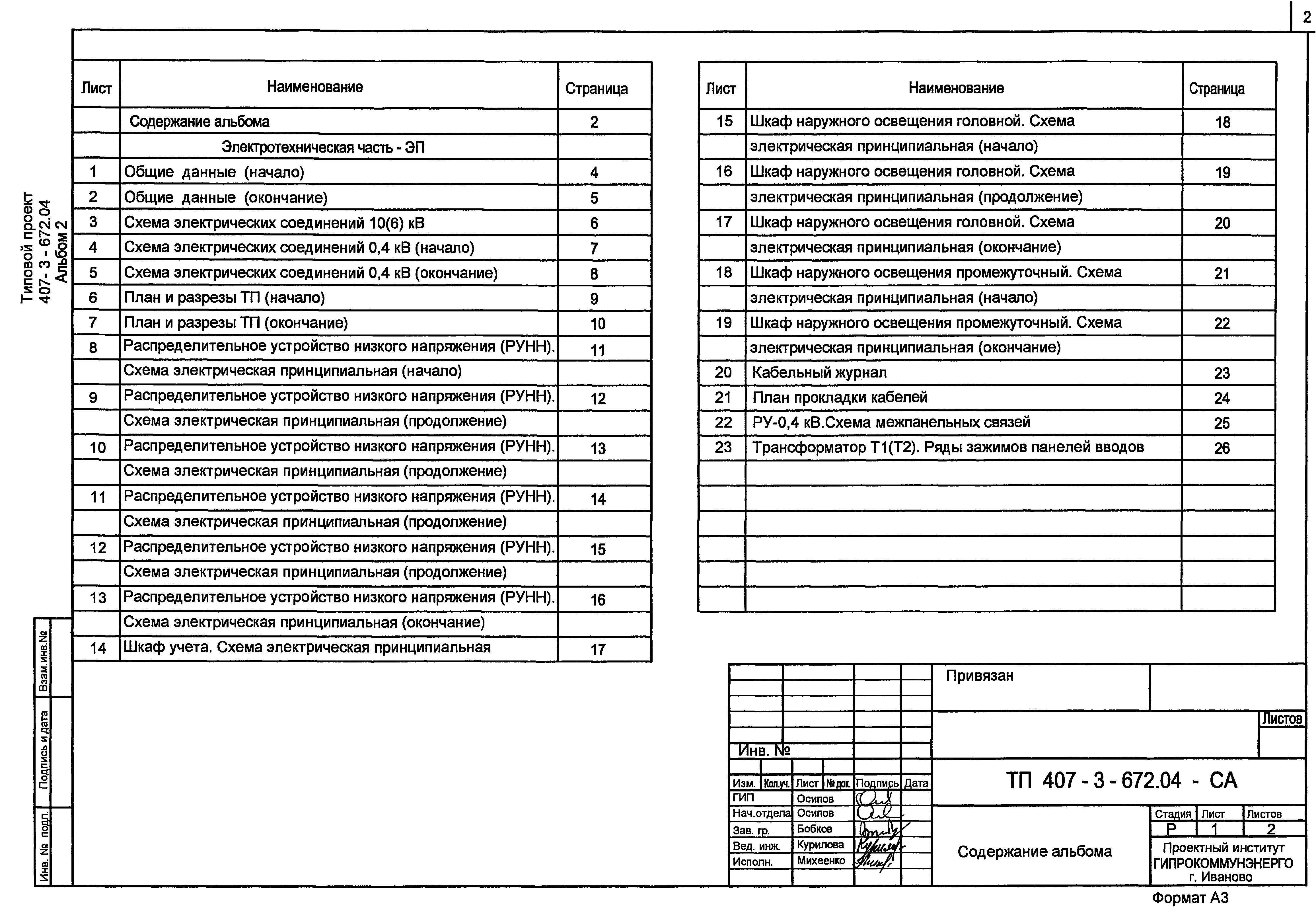 Типовой проект 407-3-672.04