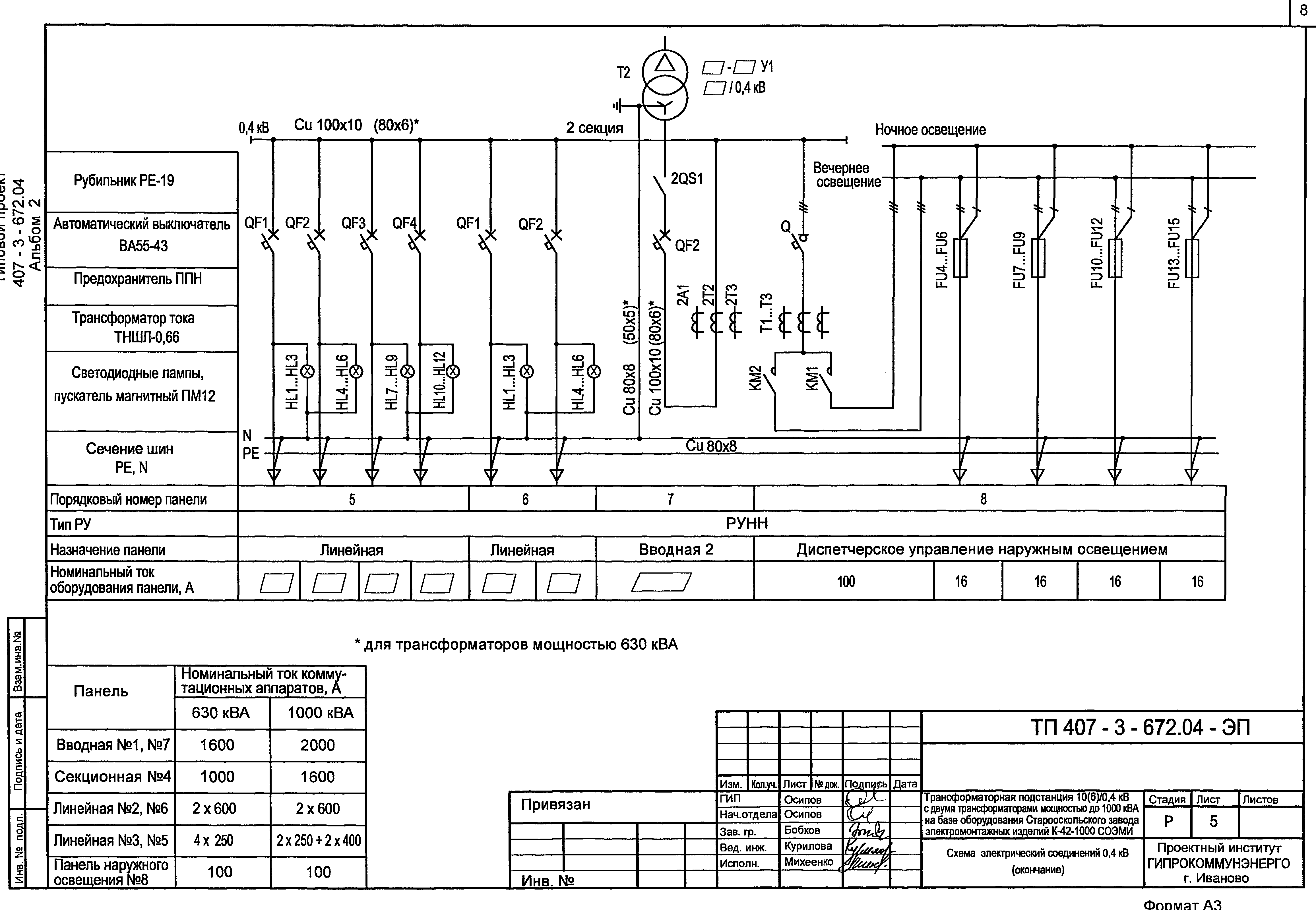 Типовой проект 407-3-672.04