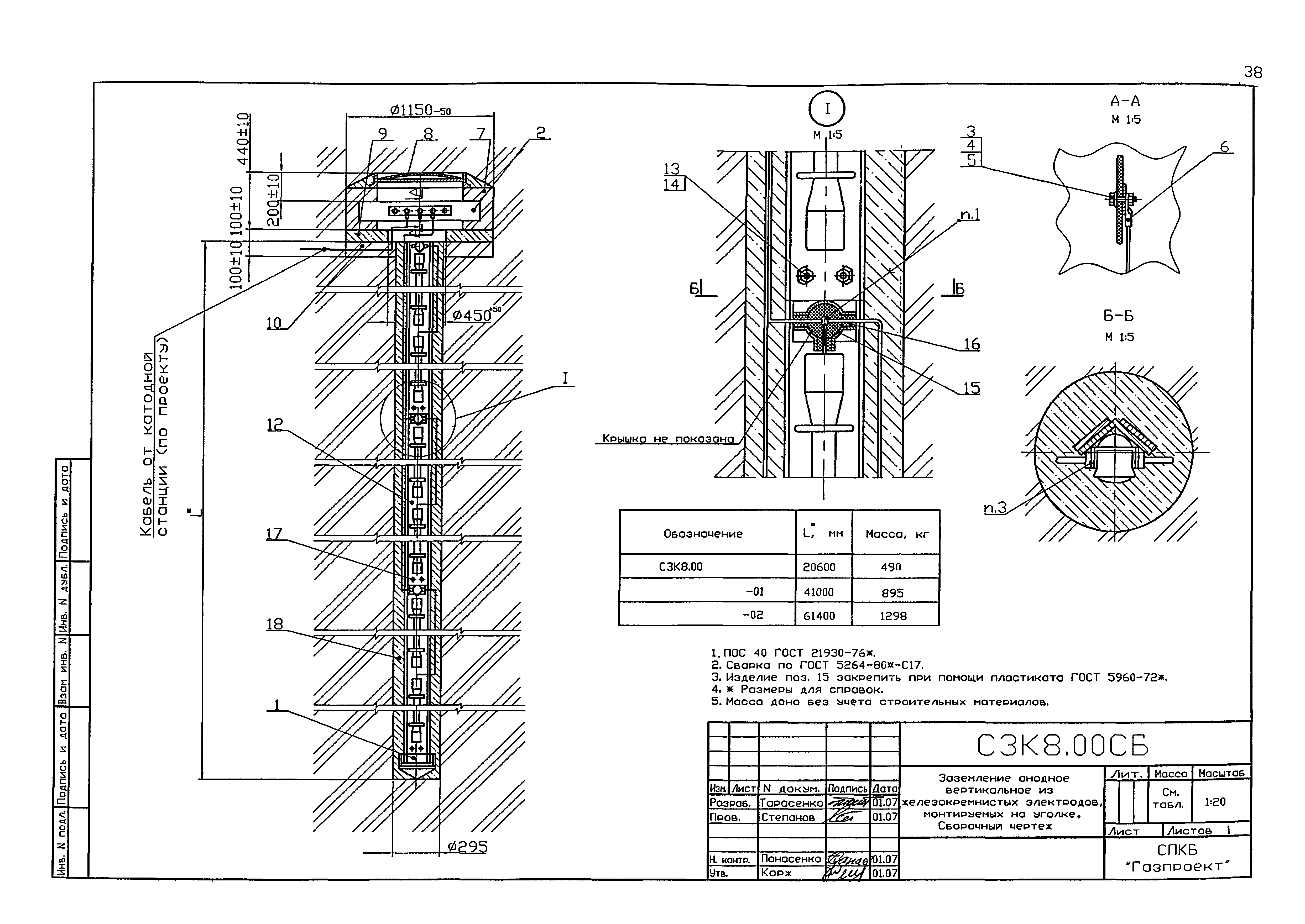 Серия 5.905-17.07