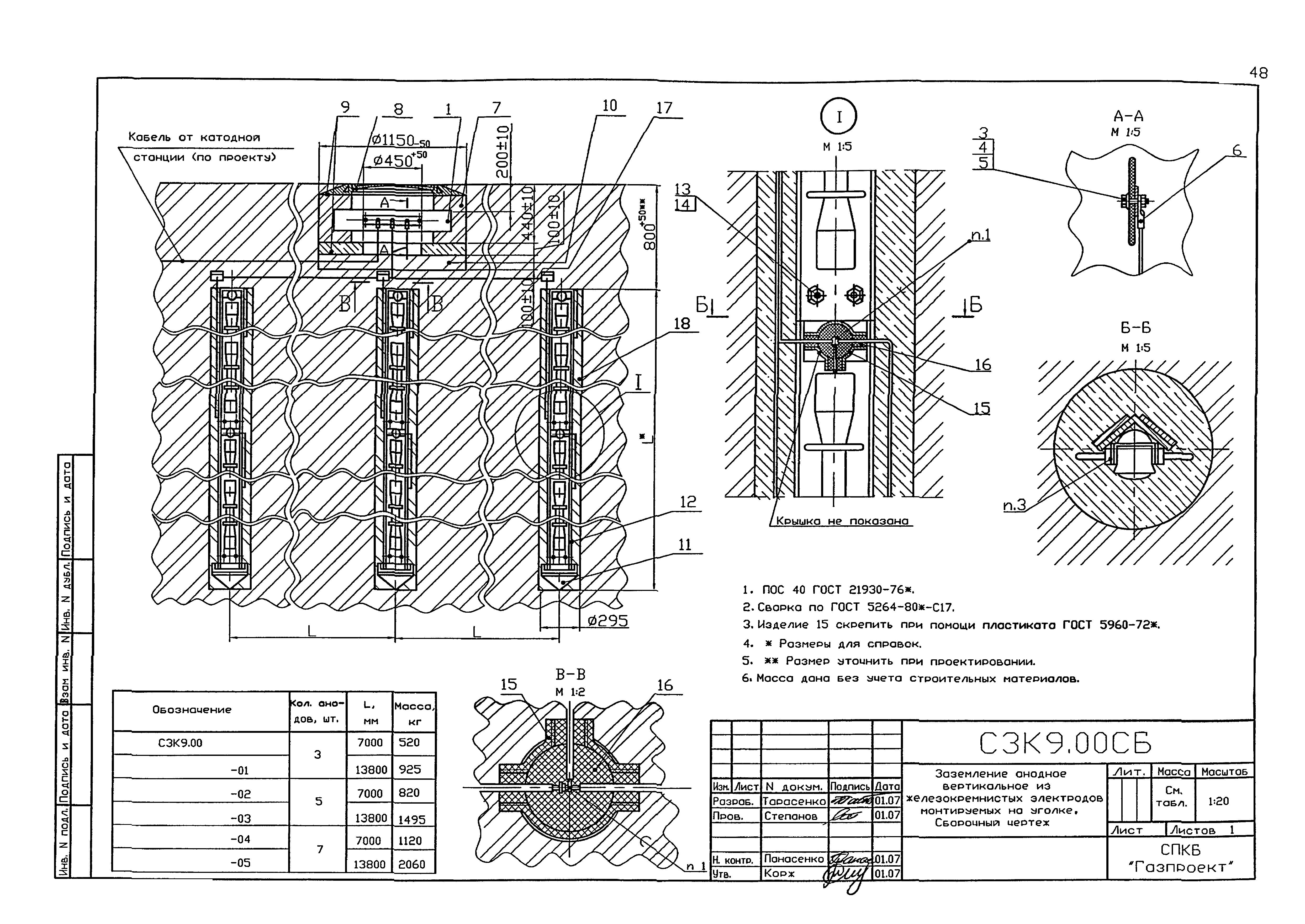 Серия 5.905-17.07