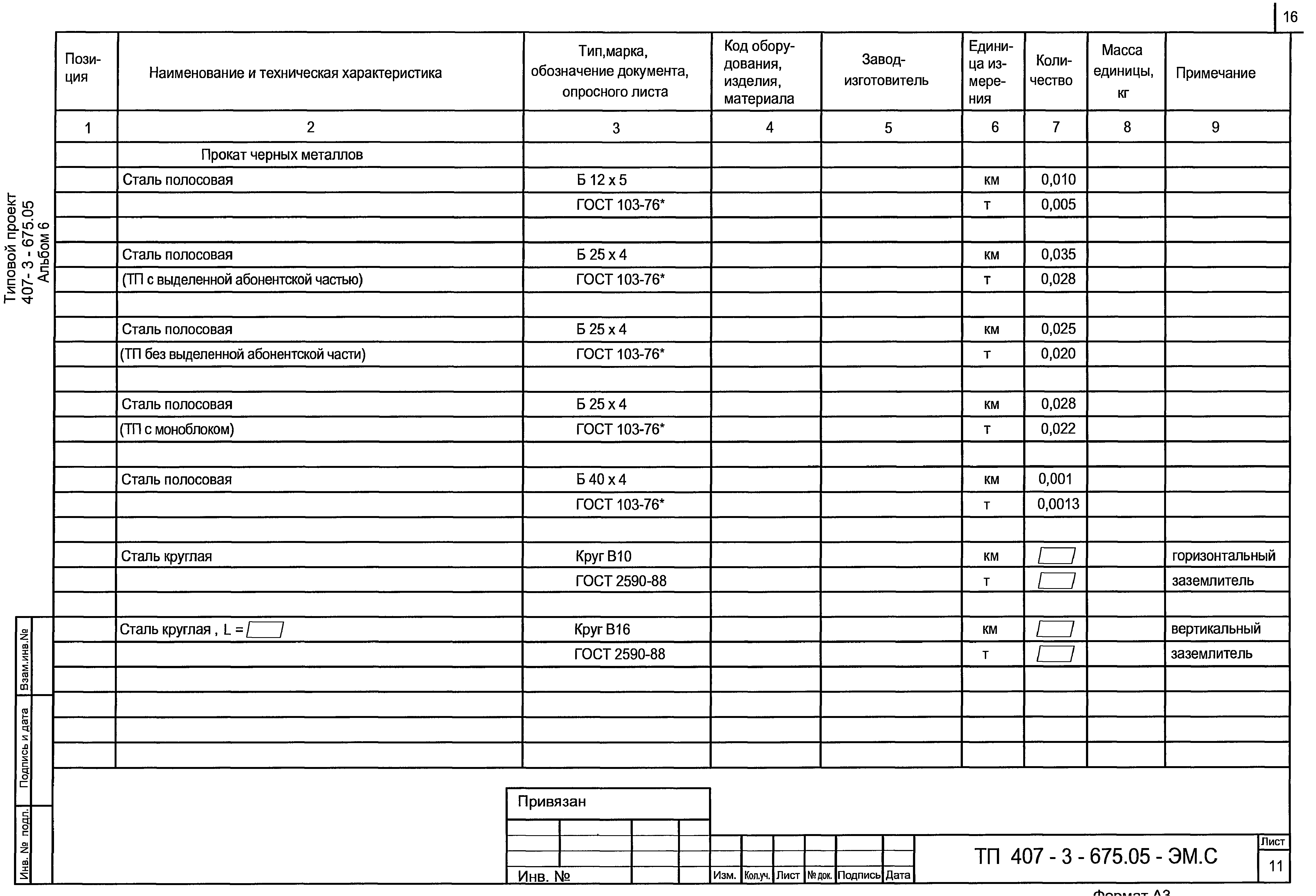 Типовой проект 407-3-675.05