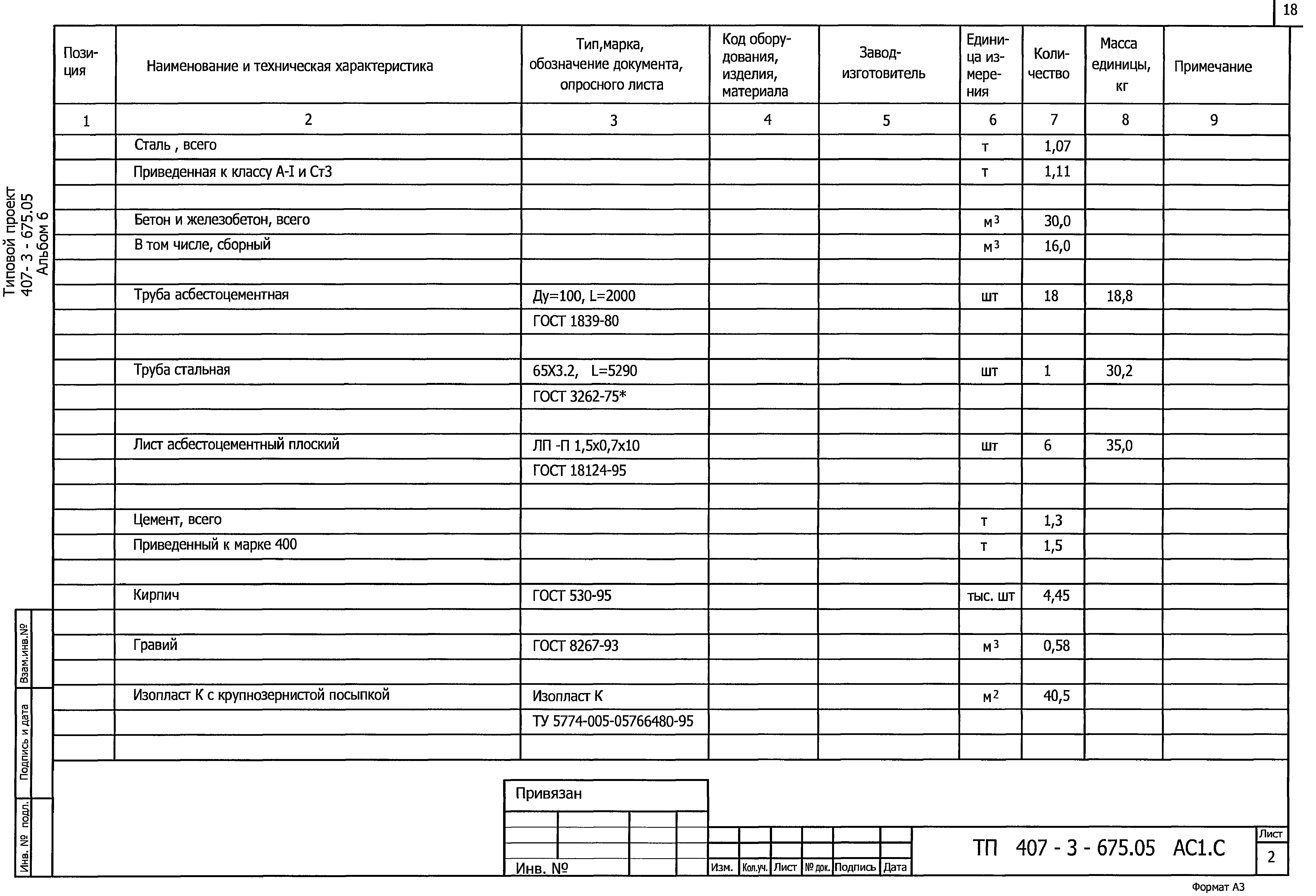 Типовой проект 407-3-675.05