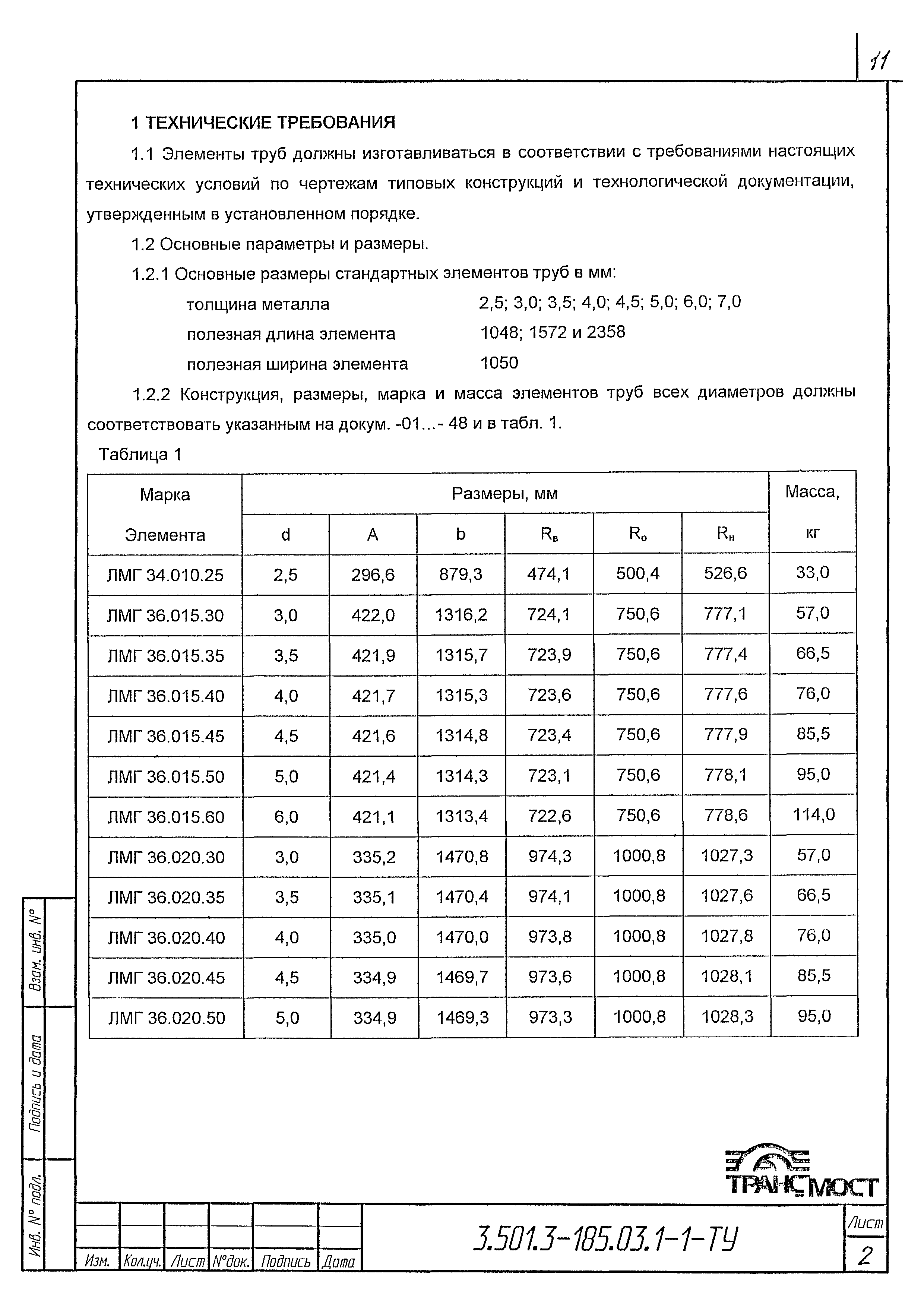 Серия 3.501.3-185.03