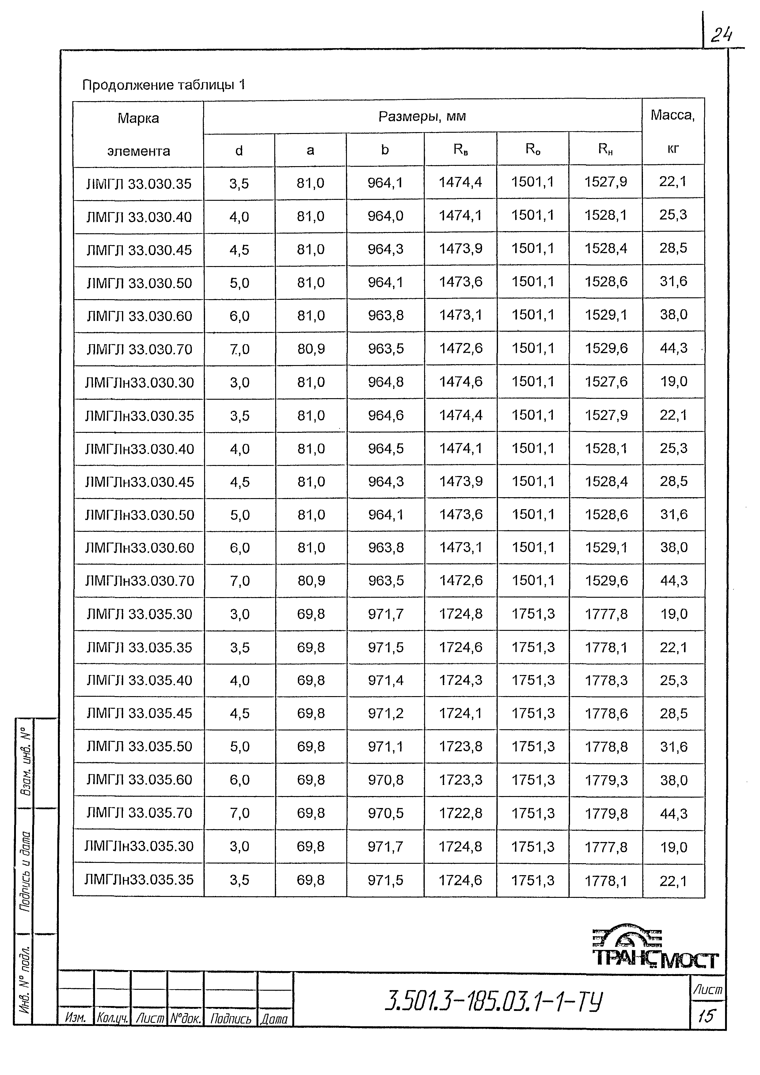 Серия 3.501.3-185.03