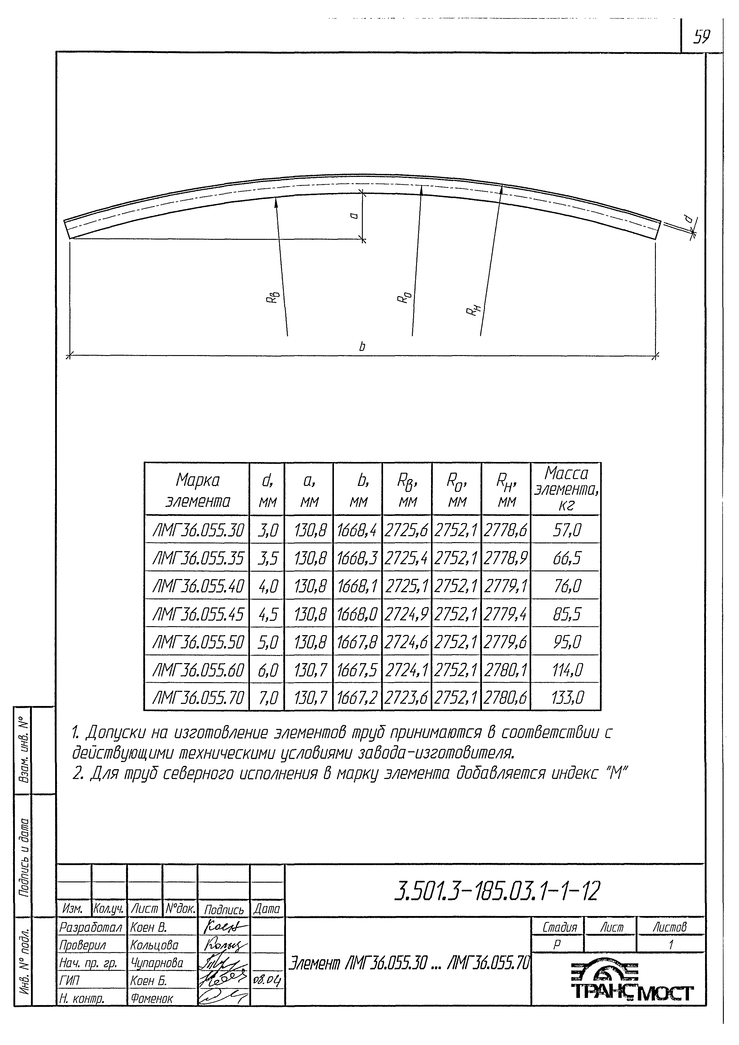 Серия 3.501.3-185.03