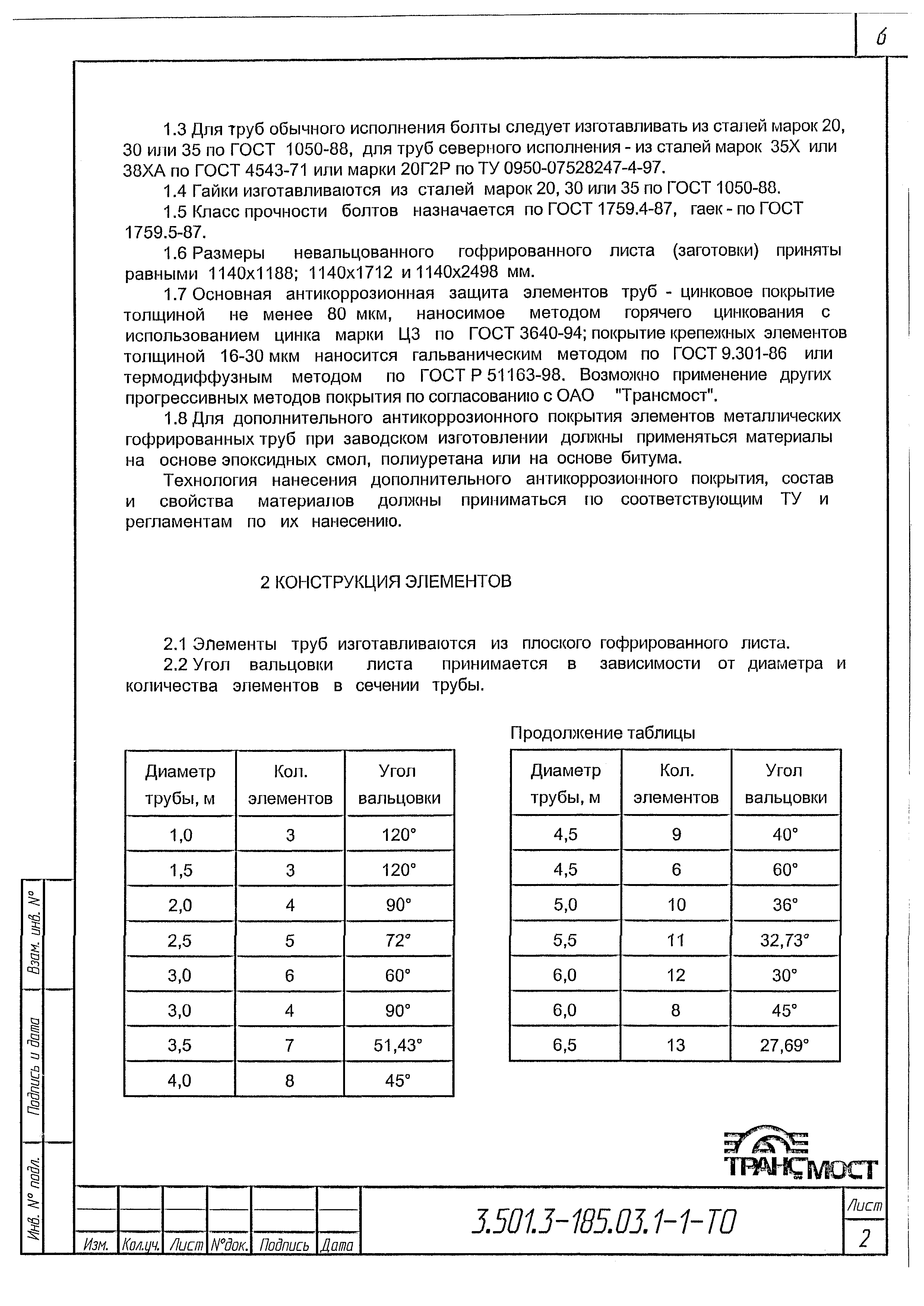 Серия 3.501.3-185.03