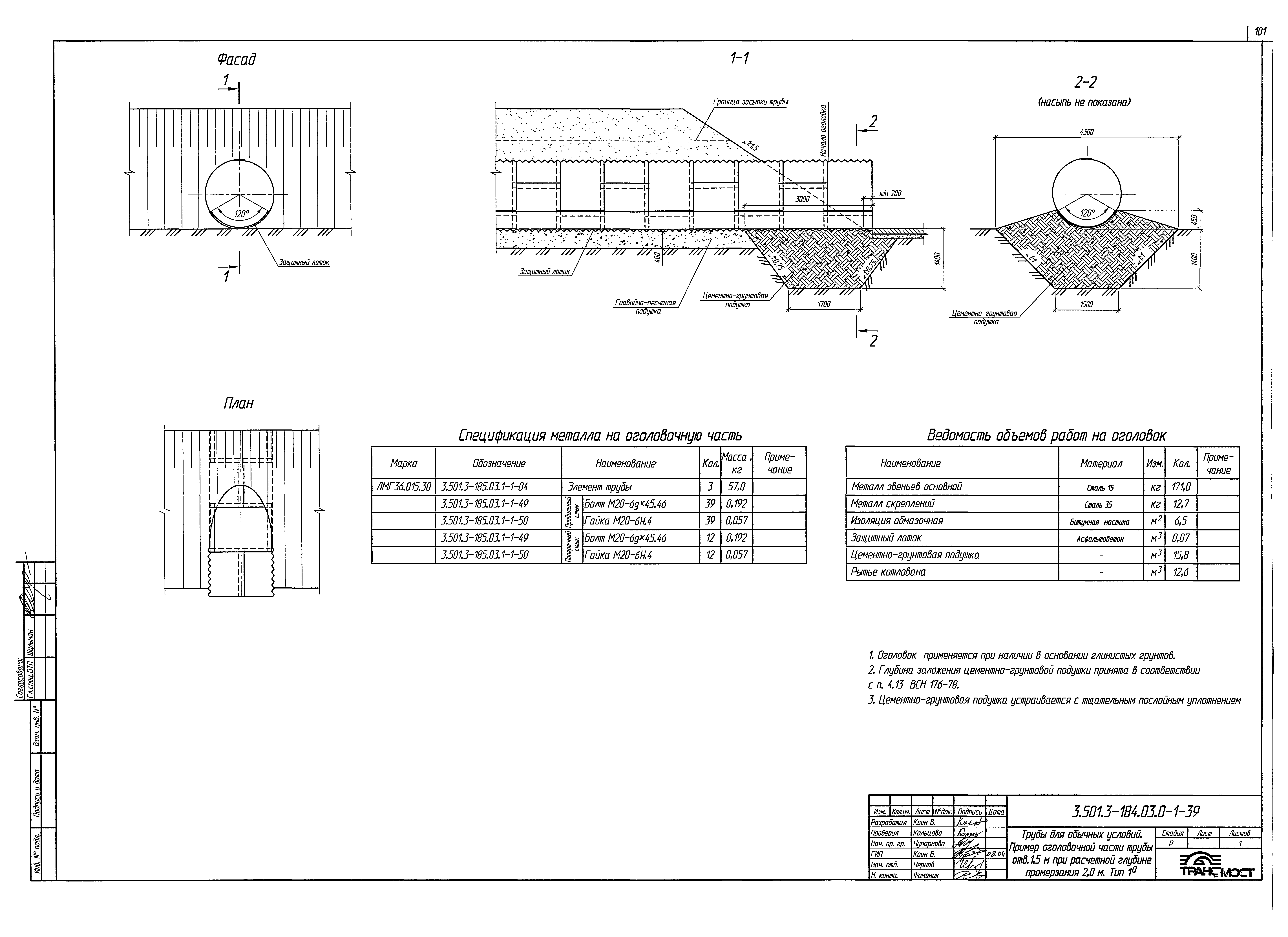 Серия 3.501.3-185.03