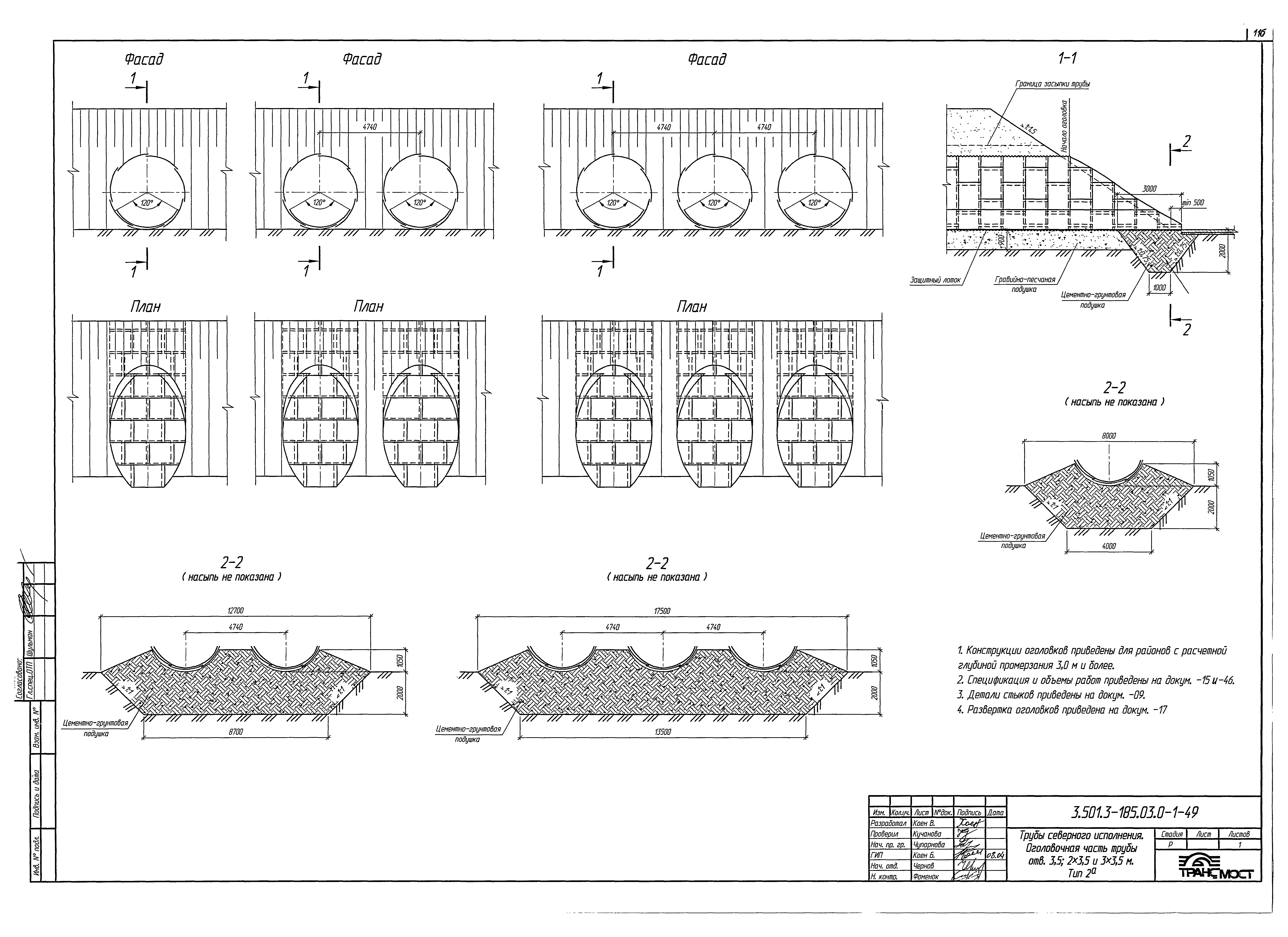 Серия 3.501.3-185.03