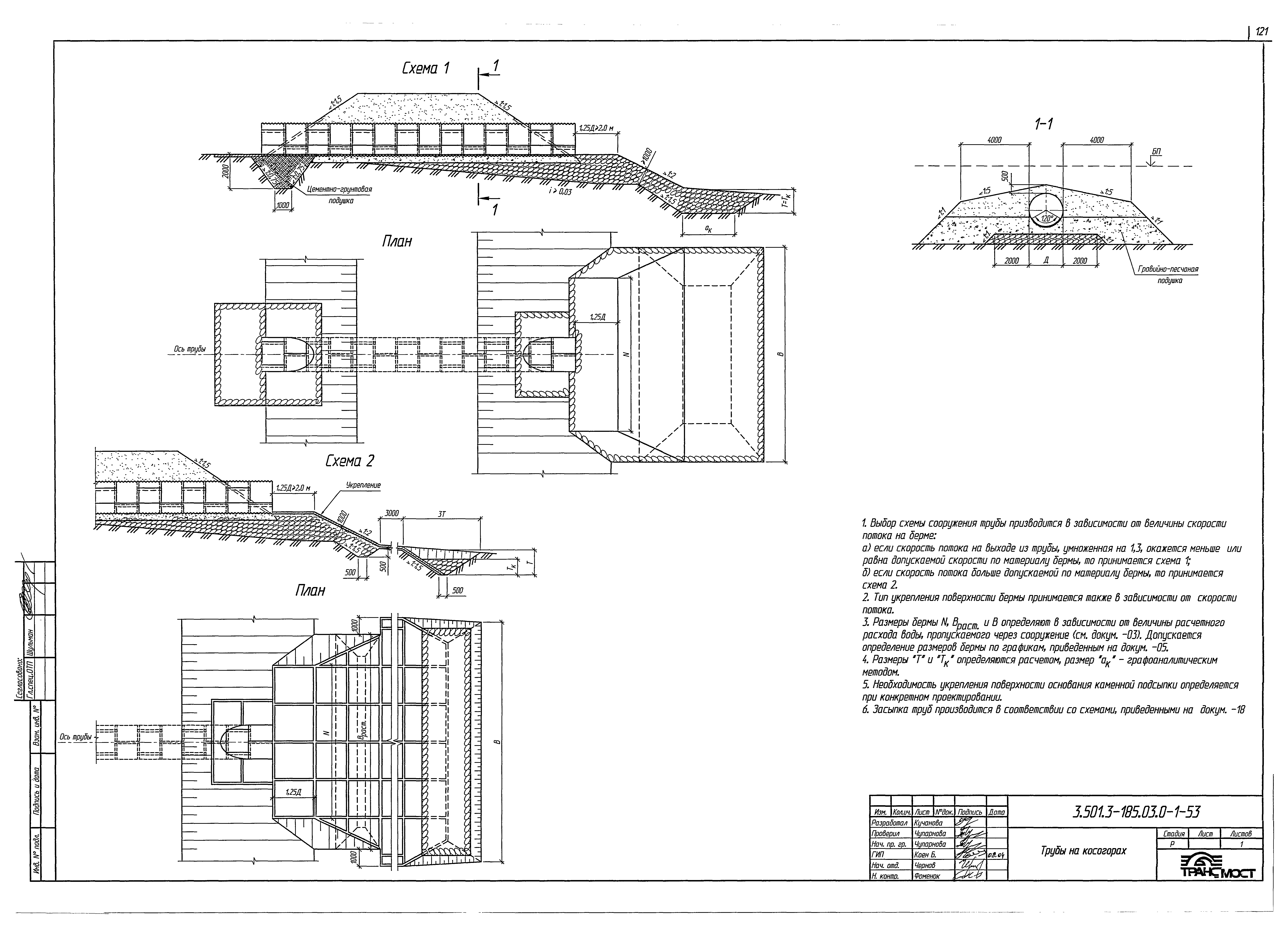 Серия 3.501.3-185.03