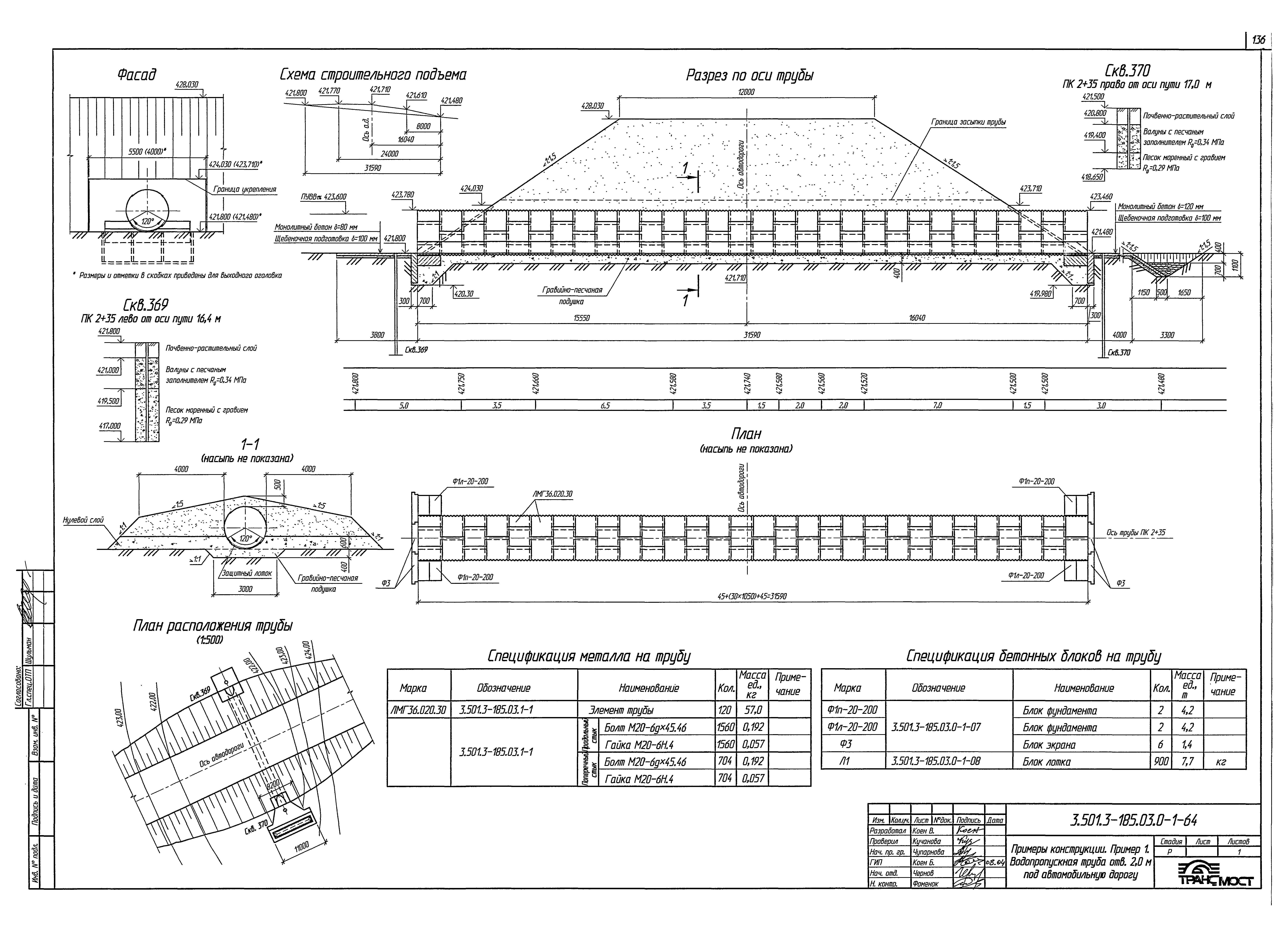 Серия 3.501.3-185.03