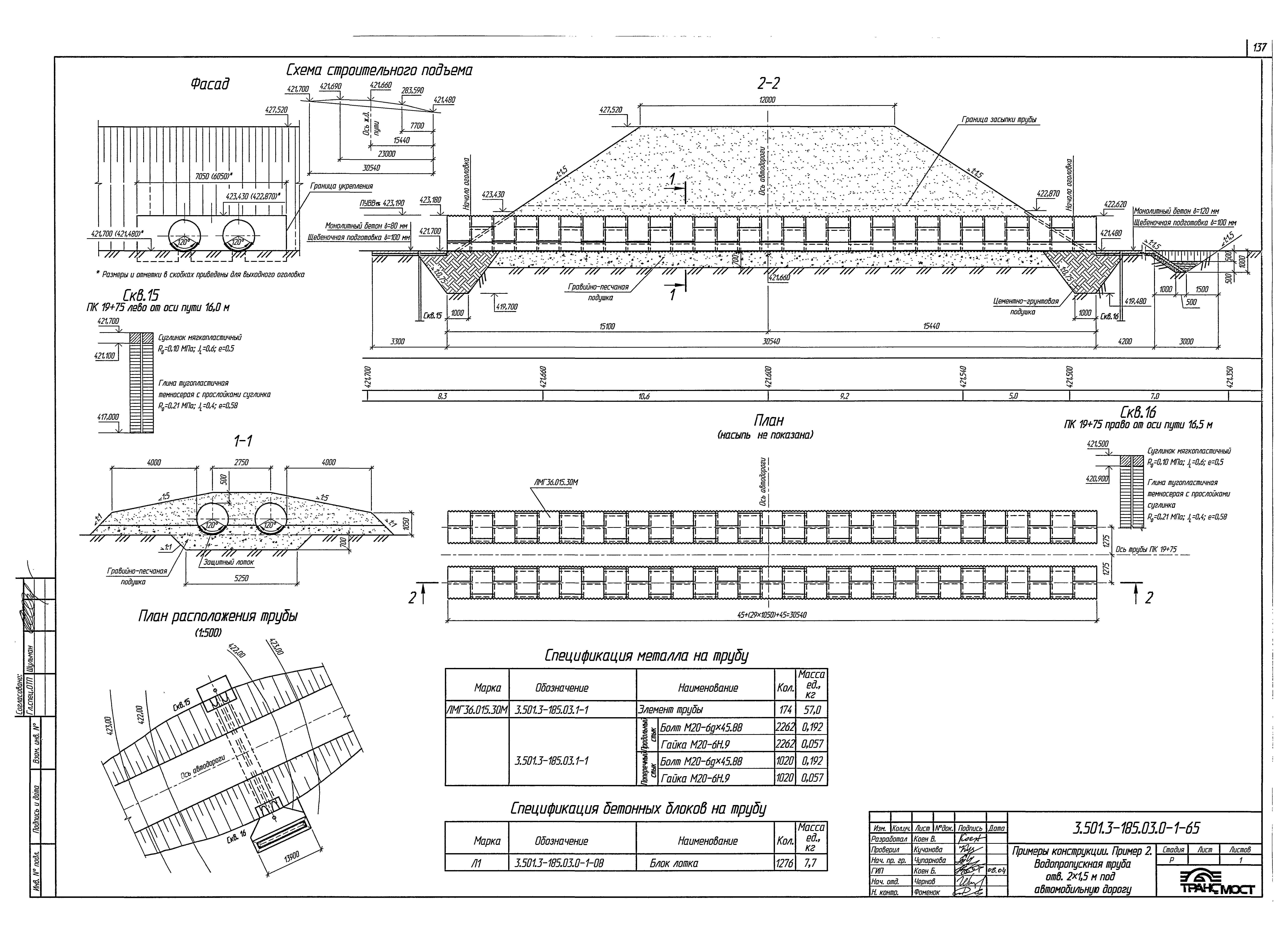 Серия 3.501.3-185.03