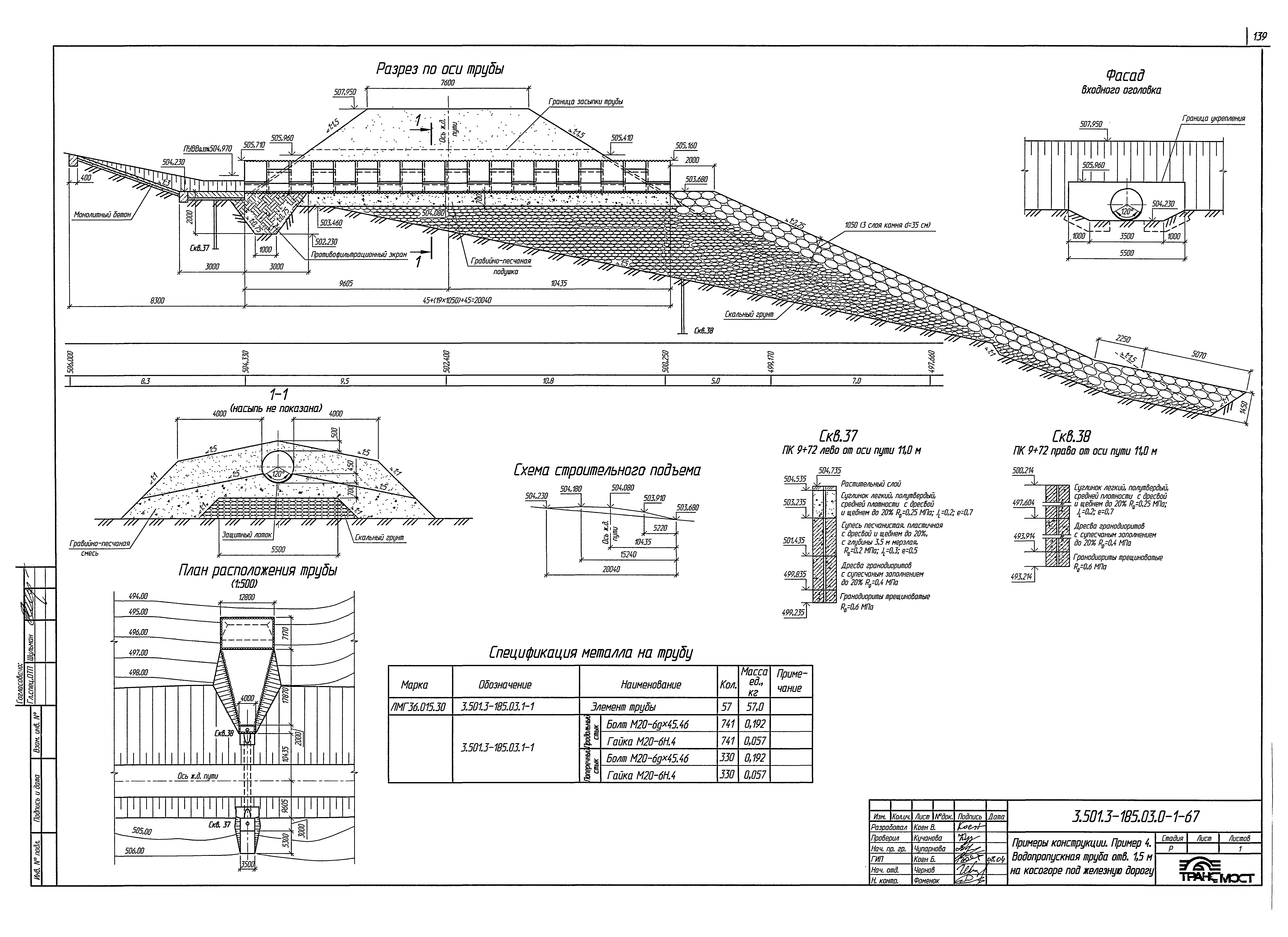 Серия 3.501.3-185.03