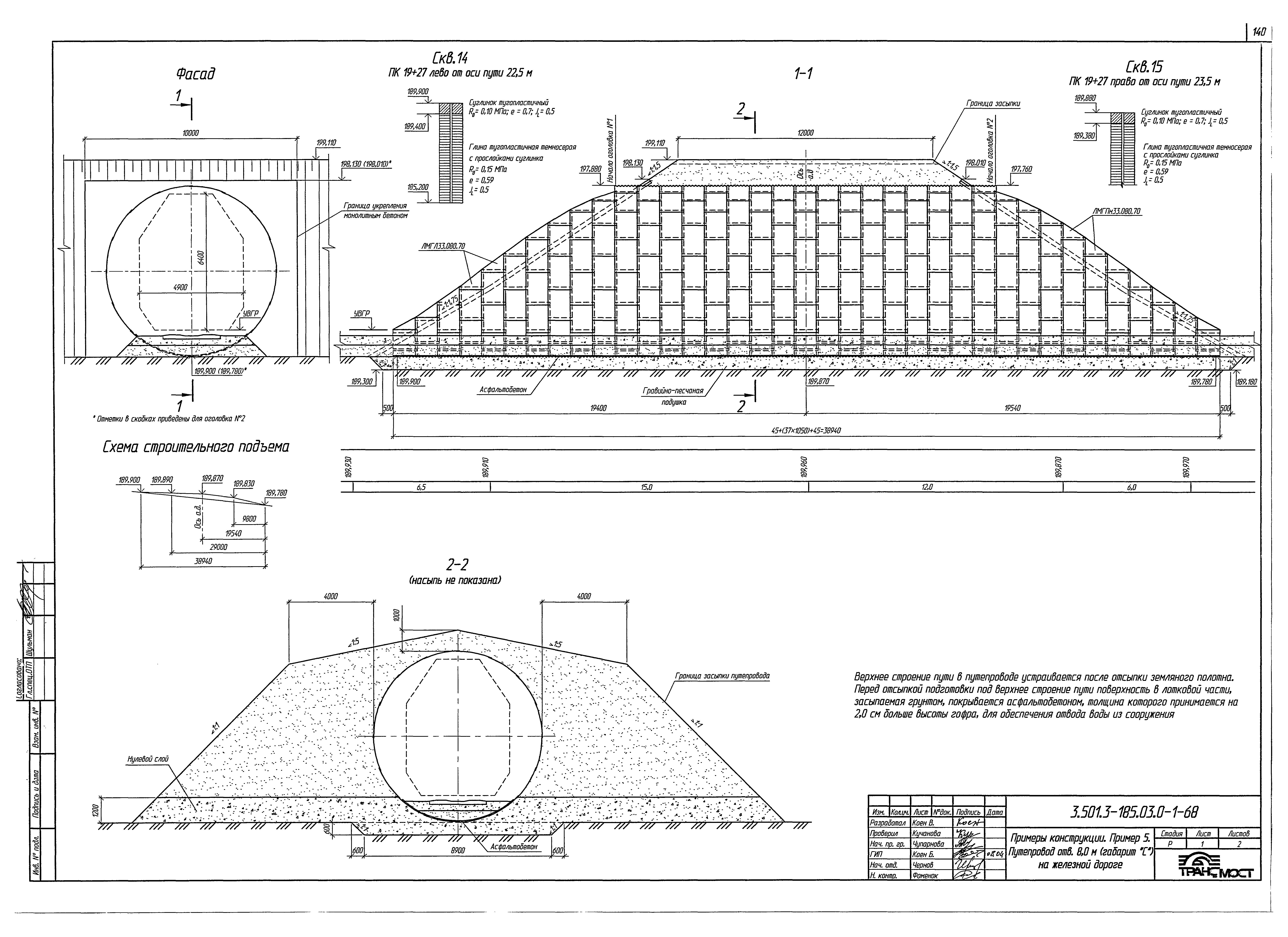 Серия 3.501.3-185.03