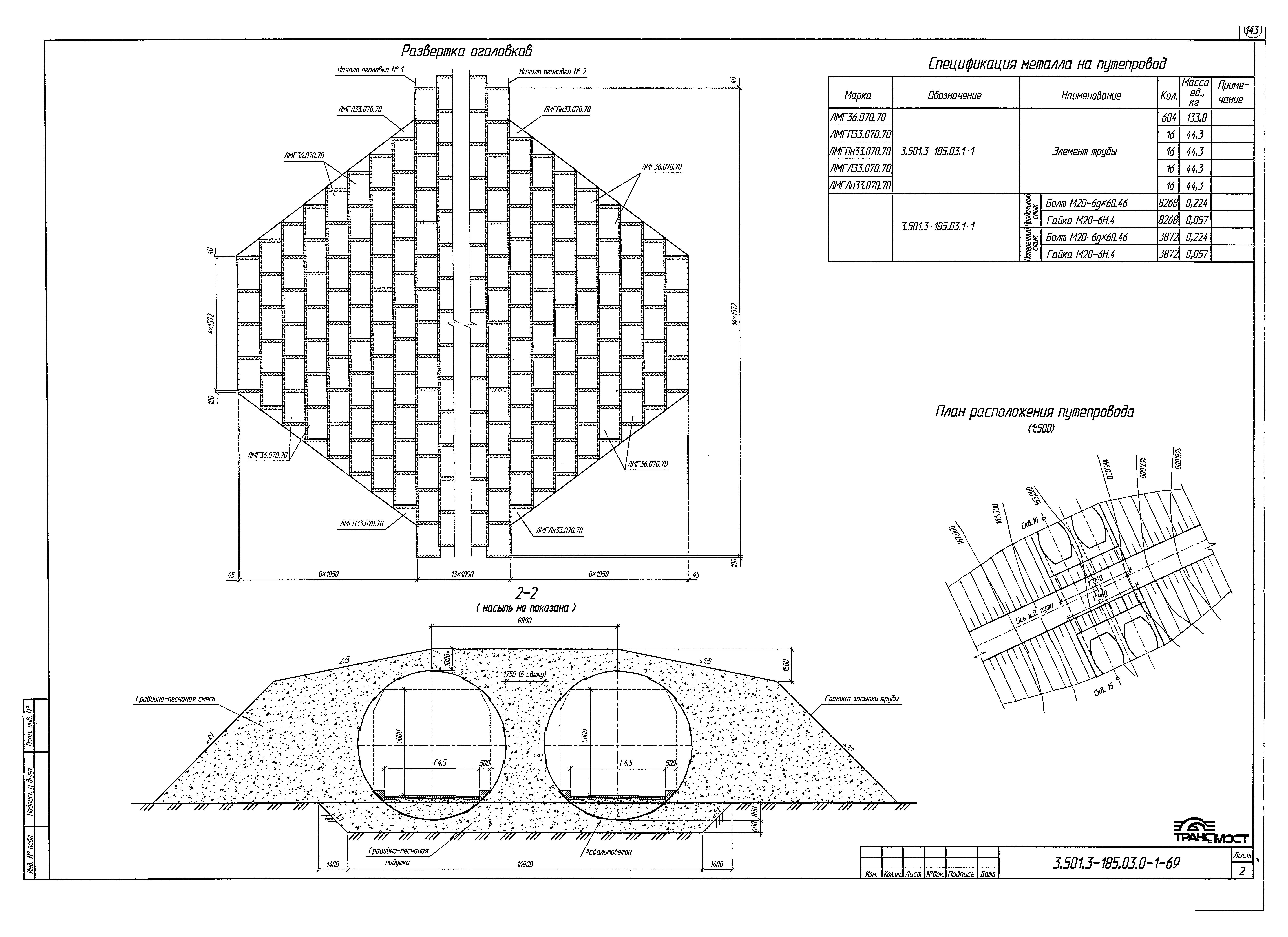 Серия 3.501.3-185.03