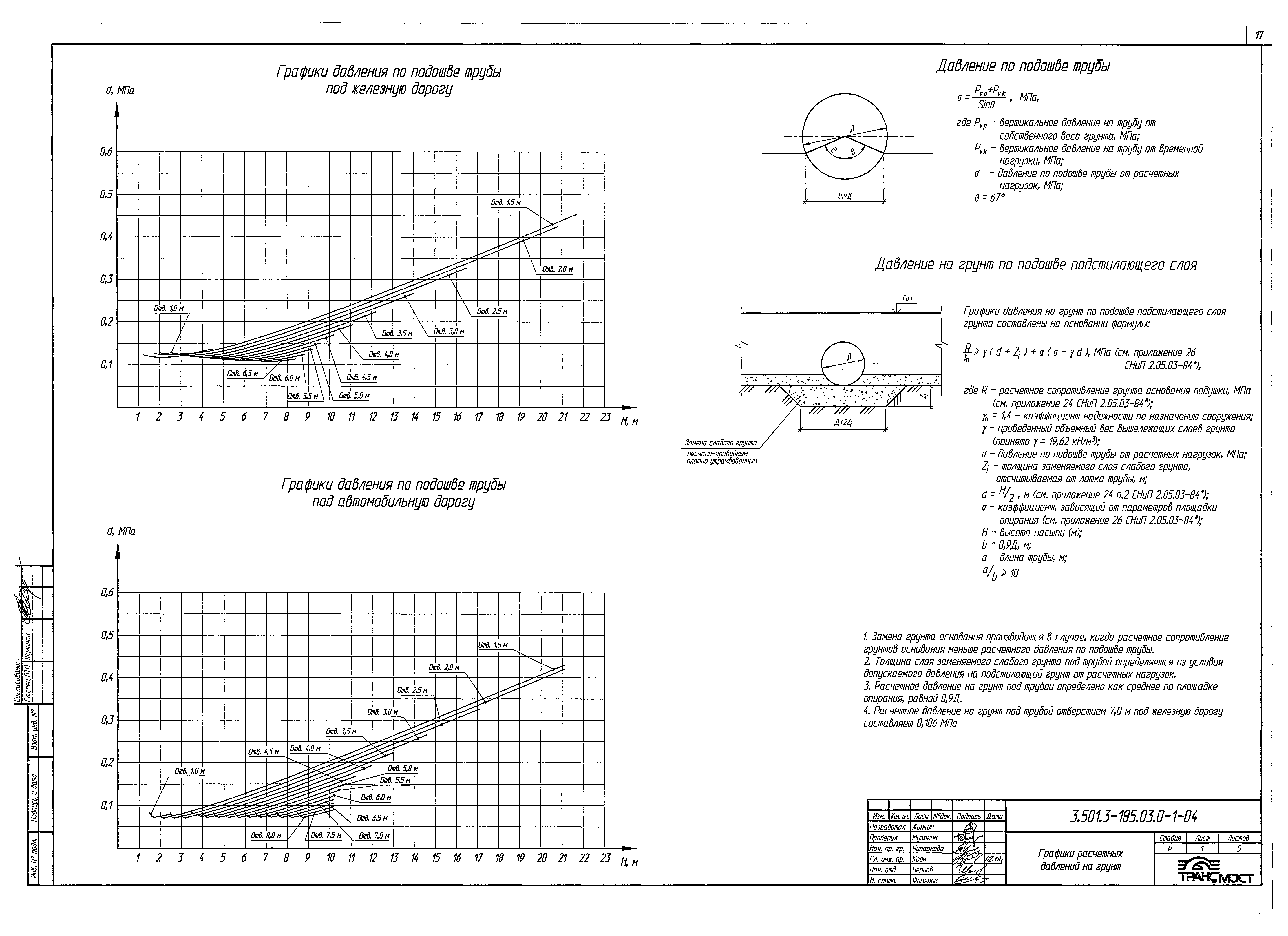 Серия 3.501.3-185.03