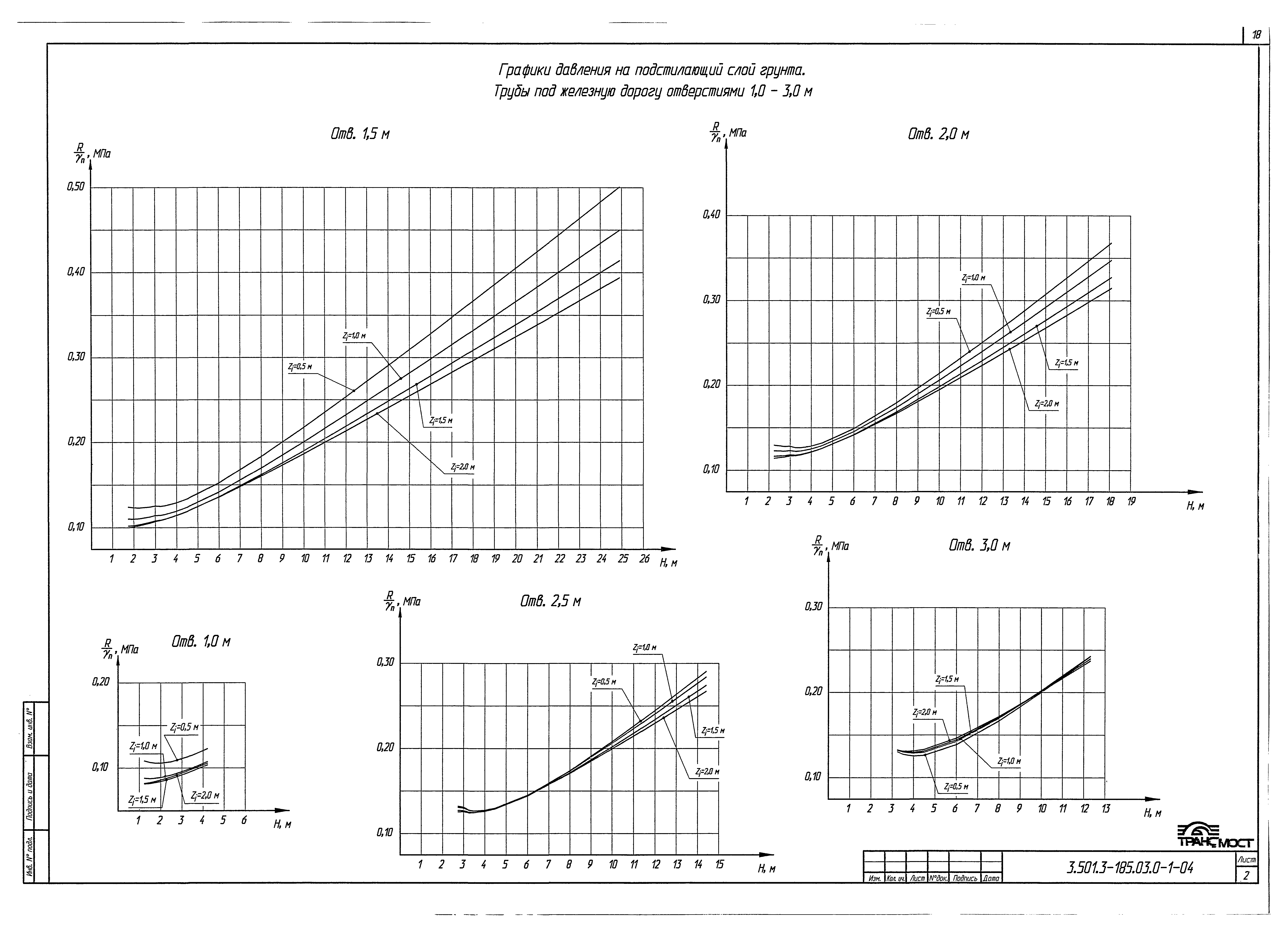 Серия 3.501.3-185.03