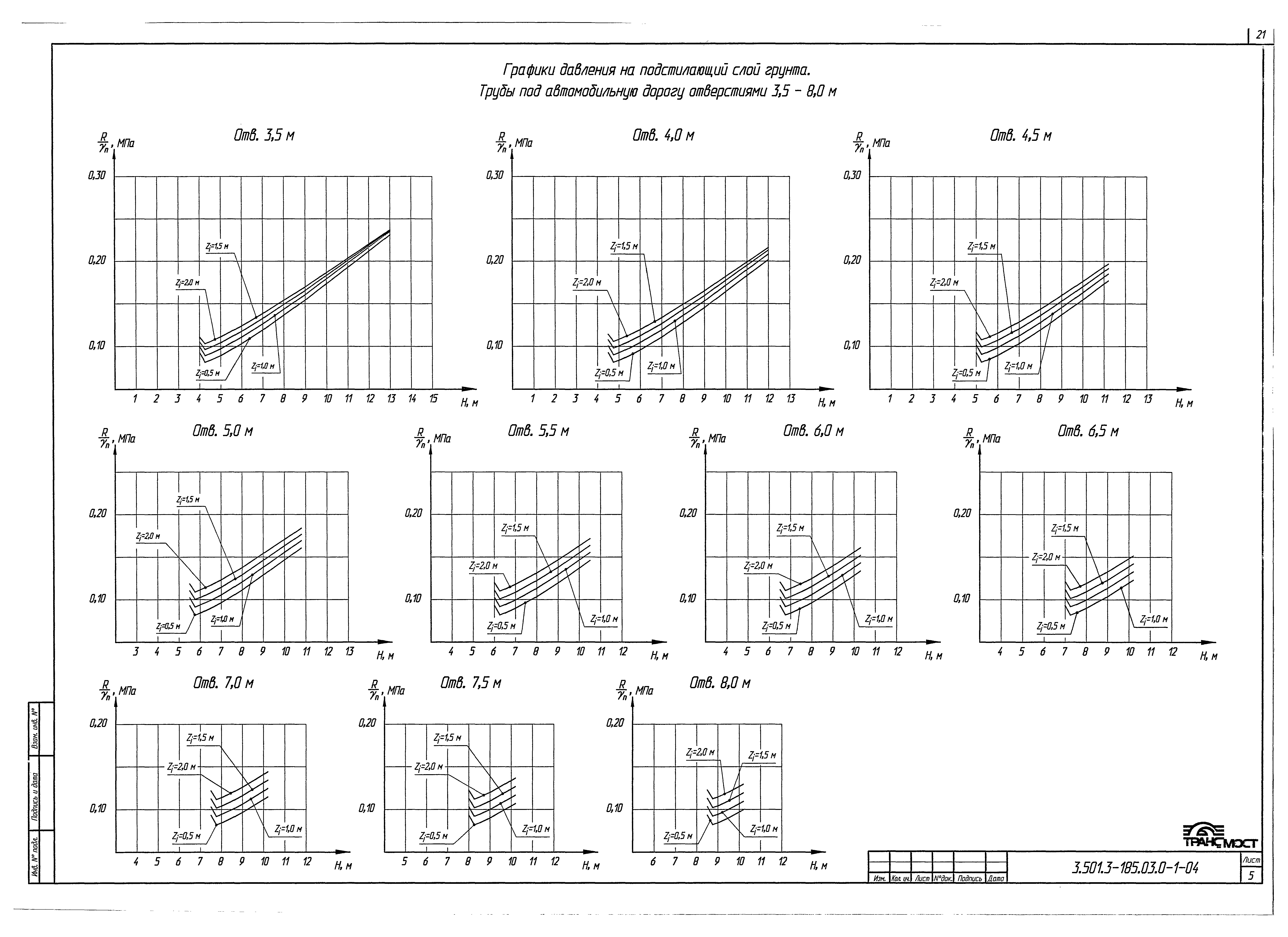 Серия 3.501.3-185.03