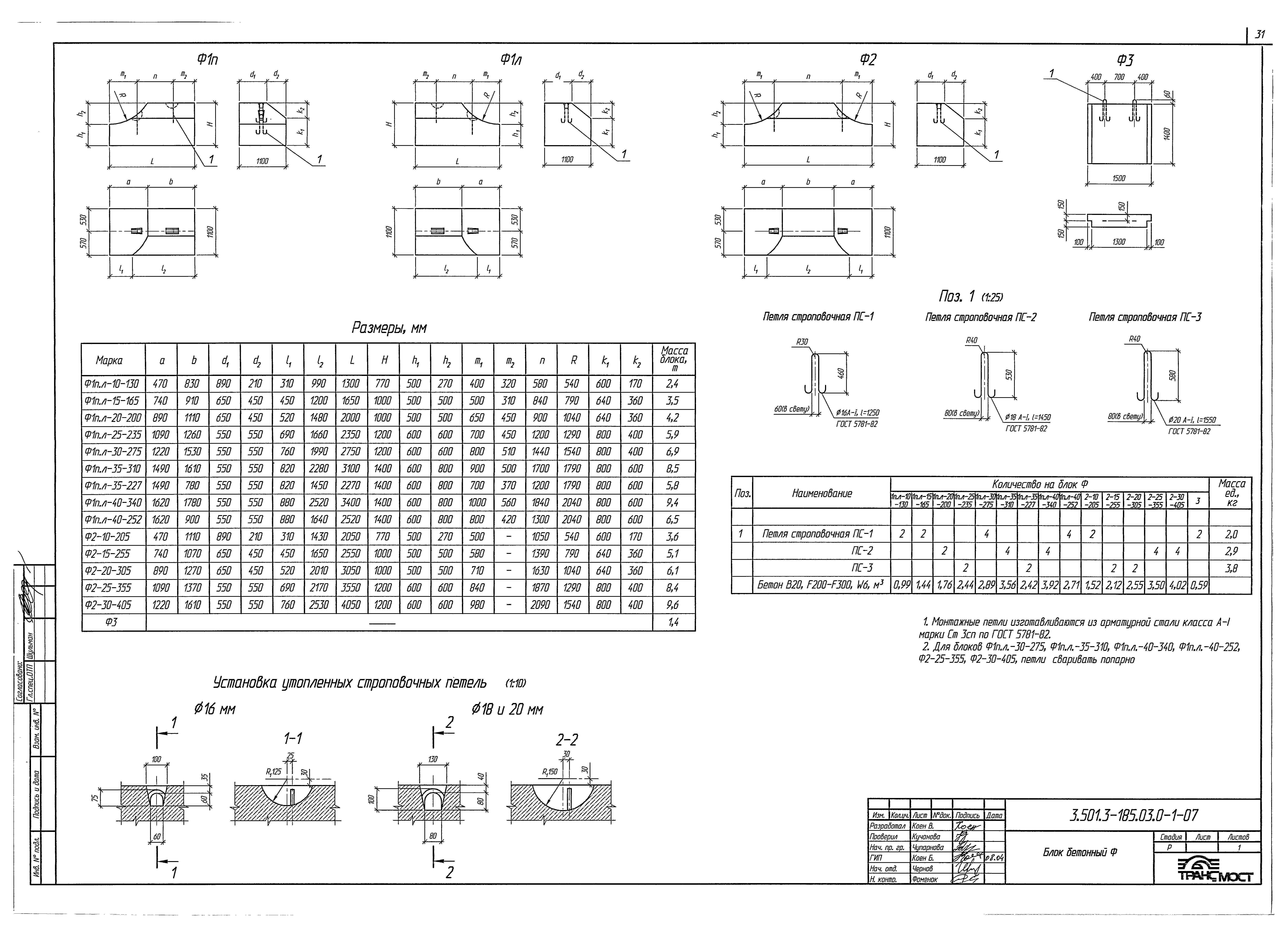 Серия 3.501.3-185.03