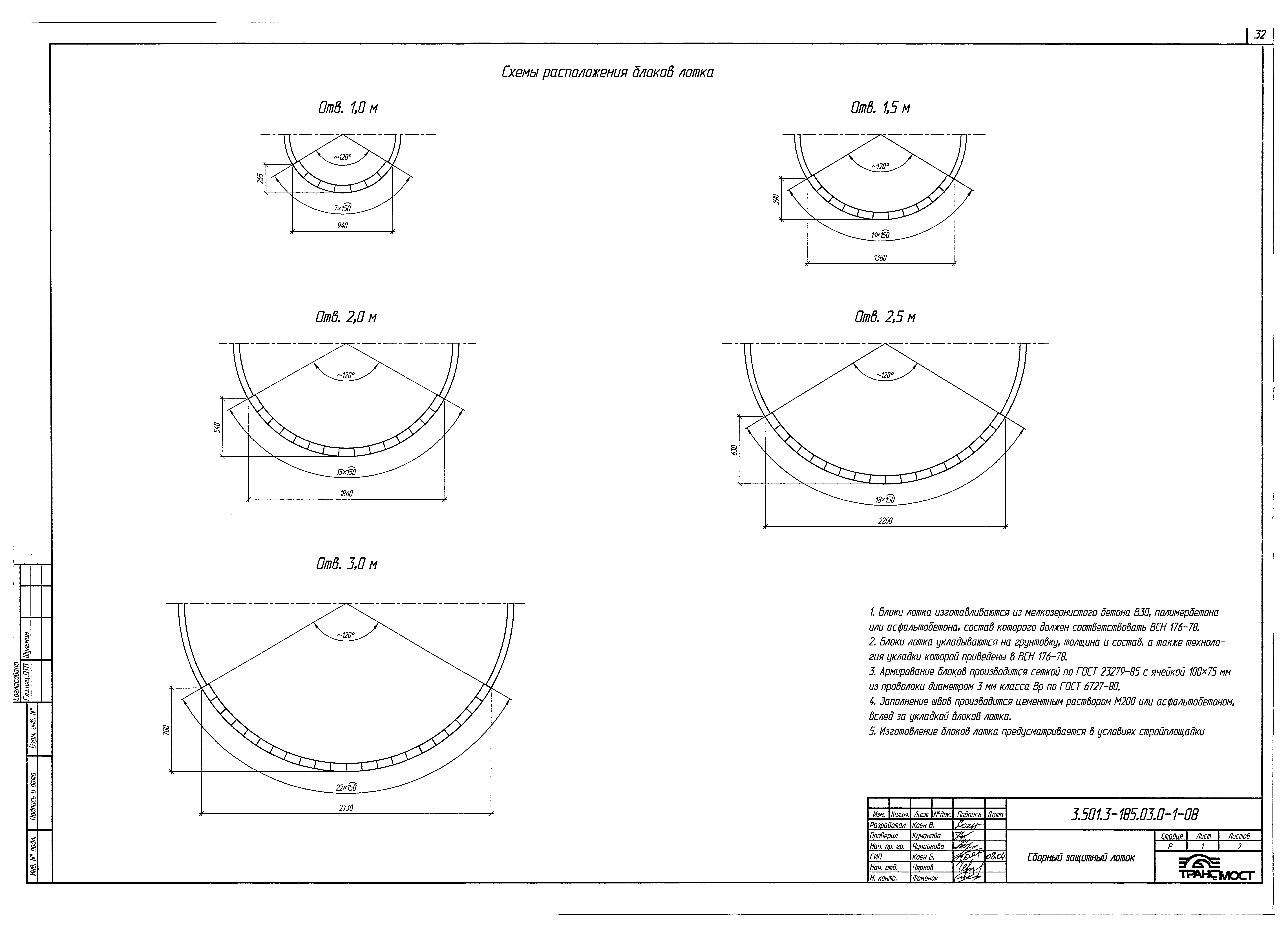 Серия 3.501.3-185.03