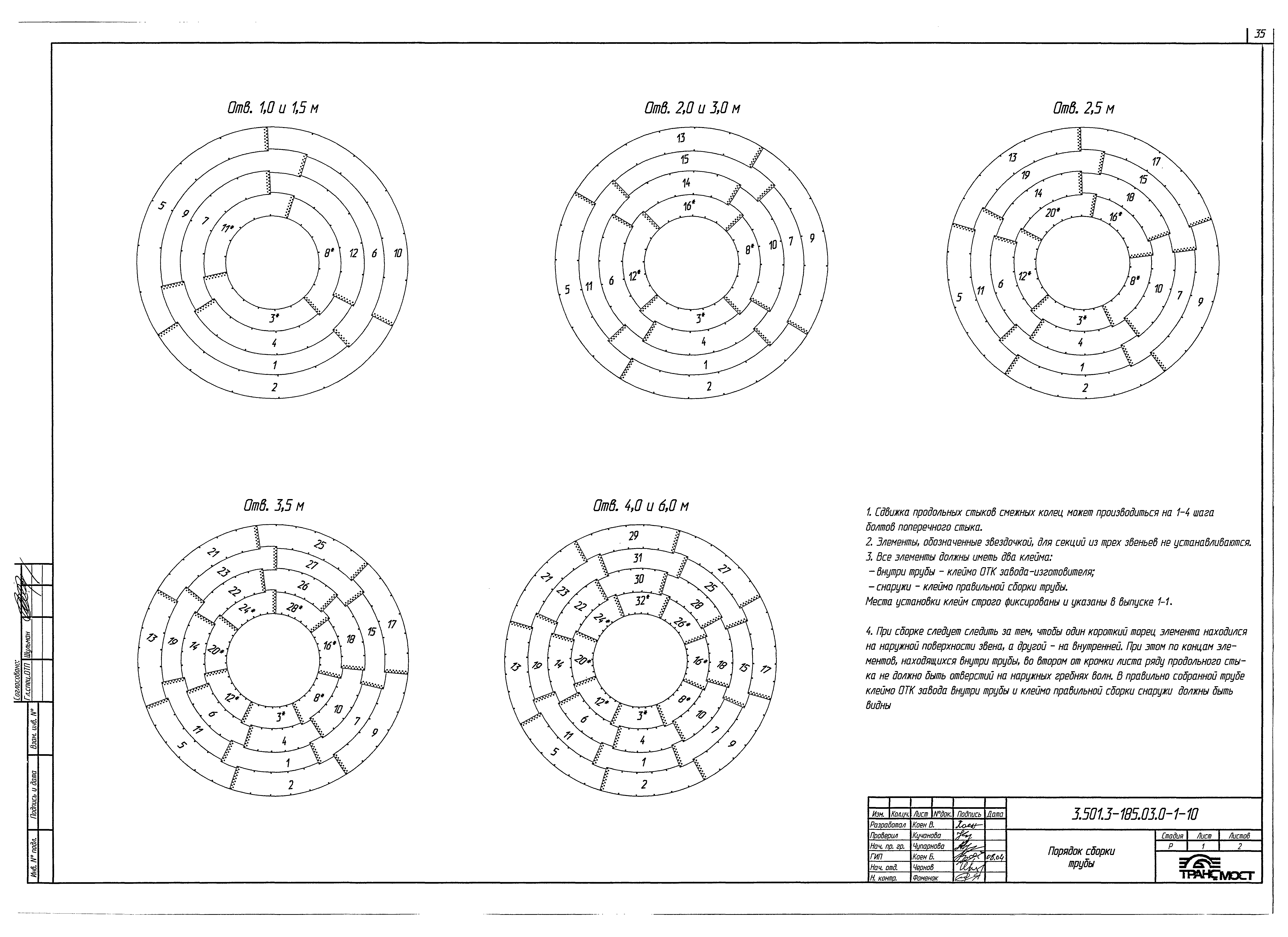 Серия 3.501.3-185.03