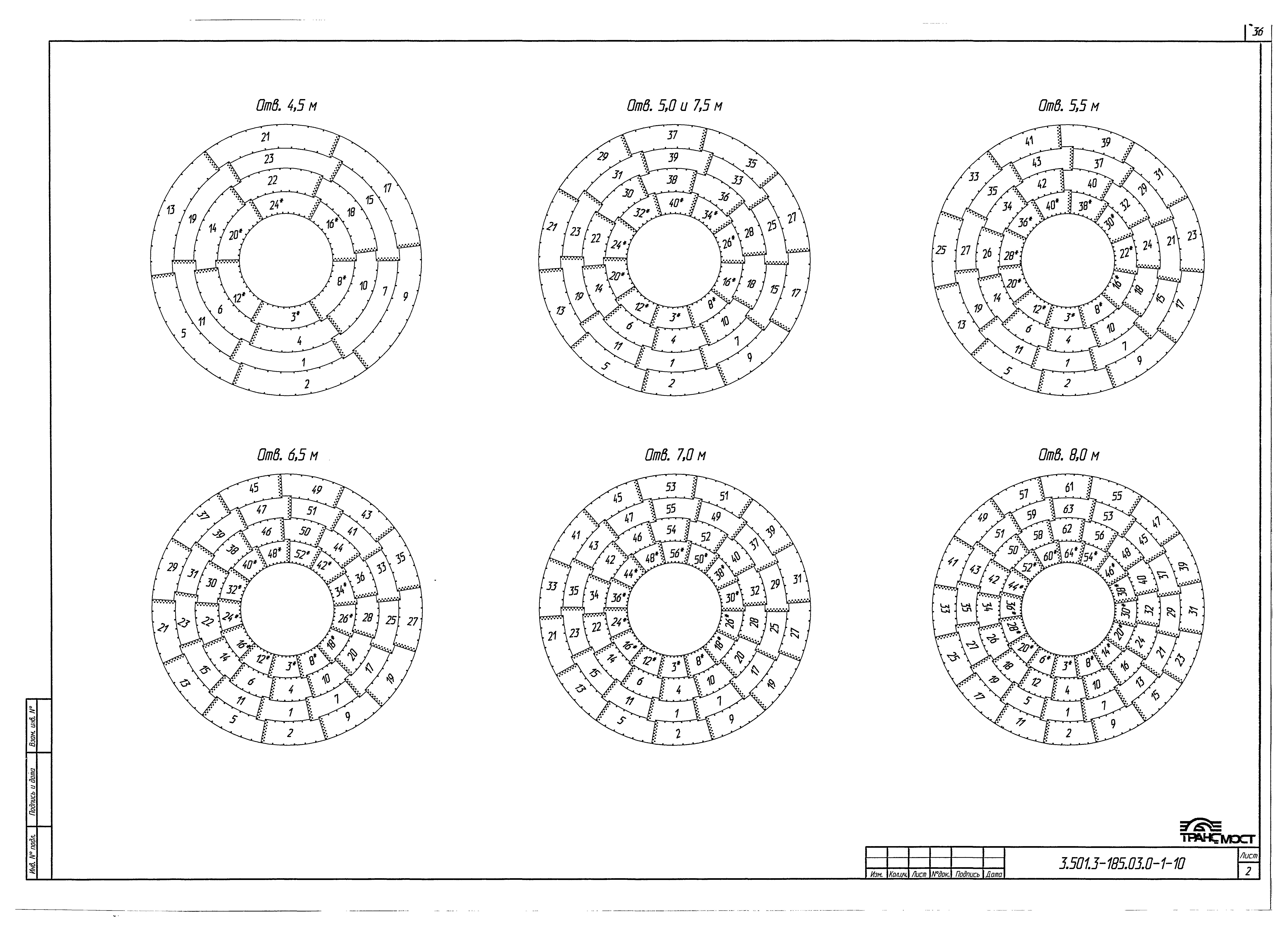 Серия 3.501.3-185.03