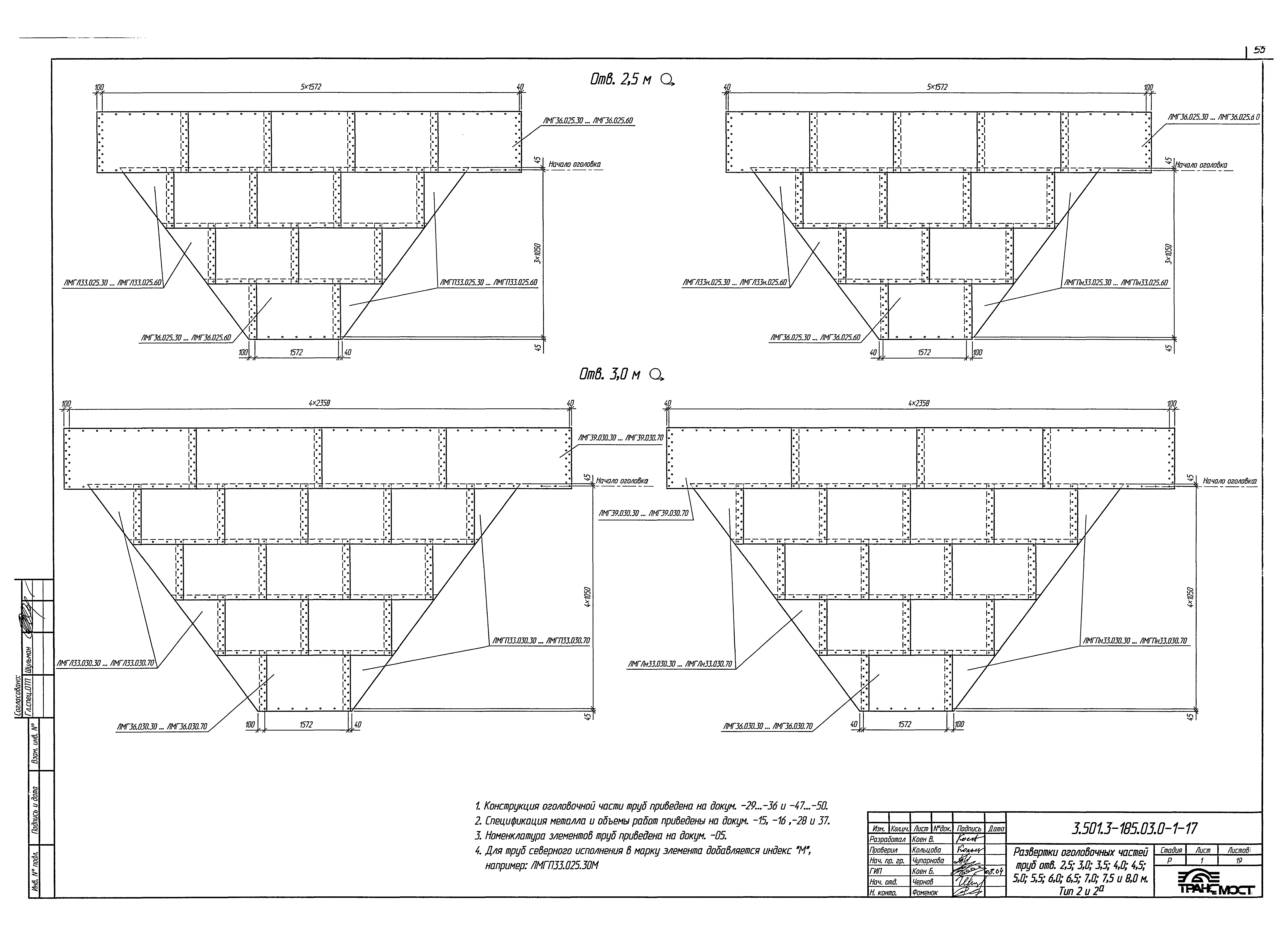 Серия 3.501.3-185.03