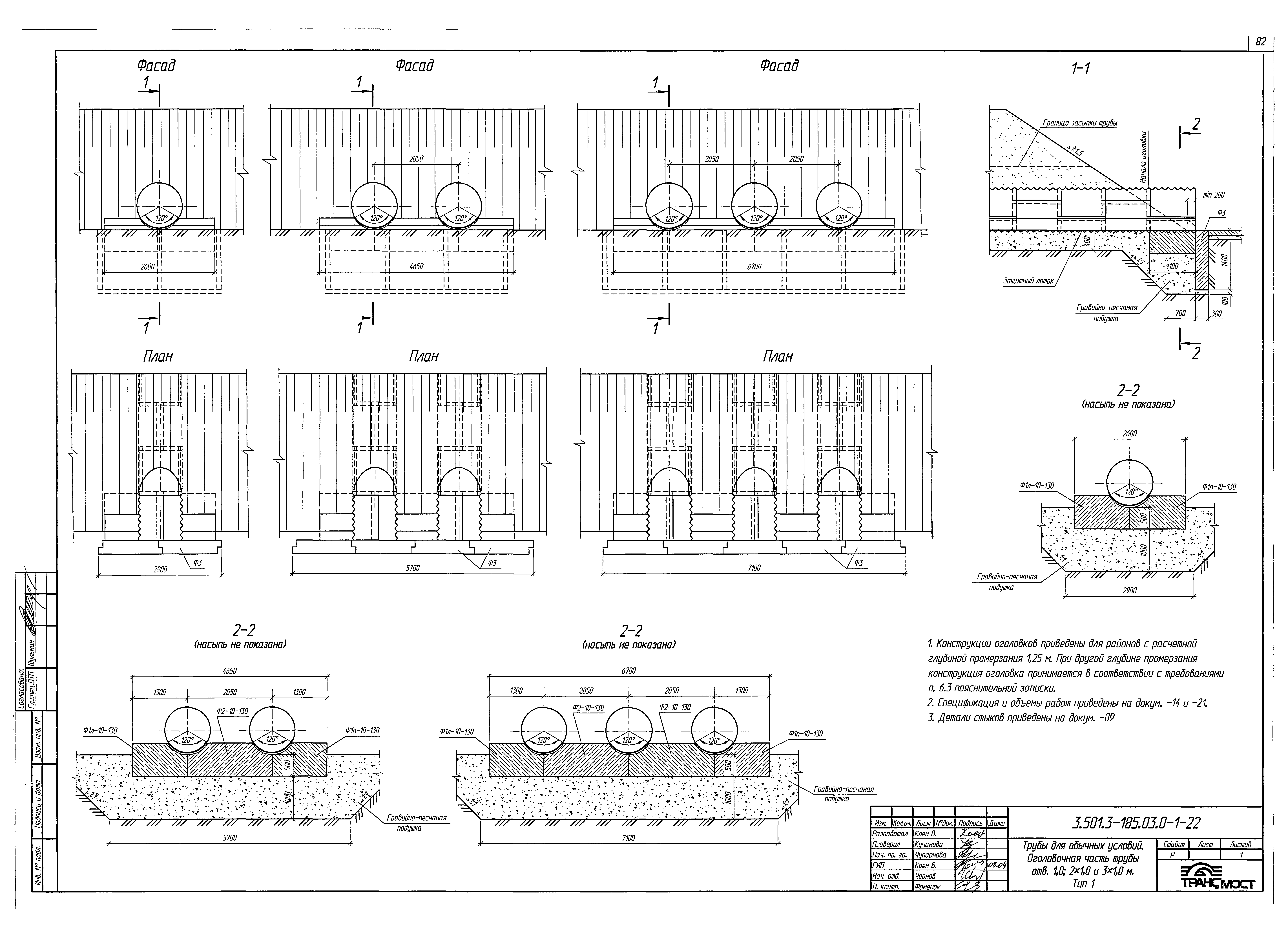 Серия 3.501.3-185.03