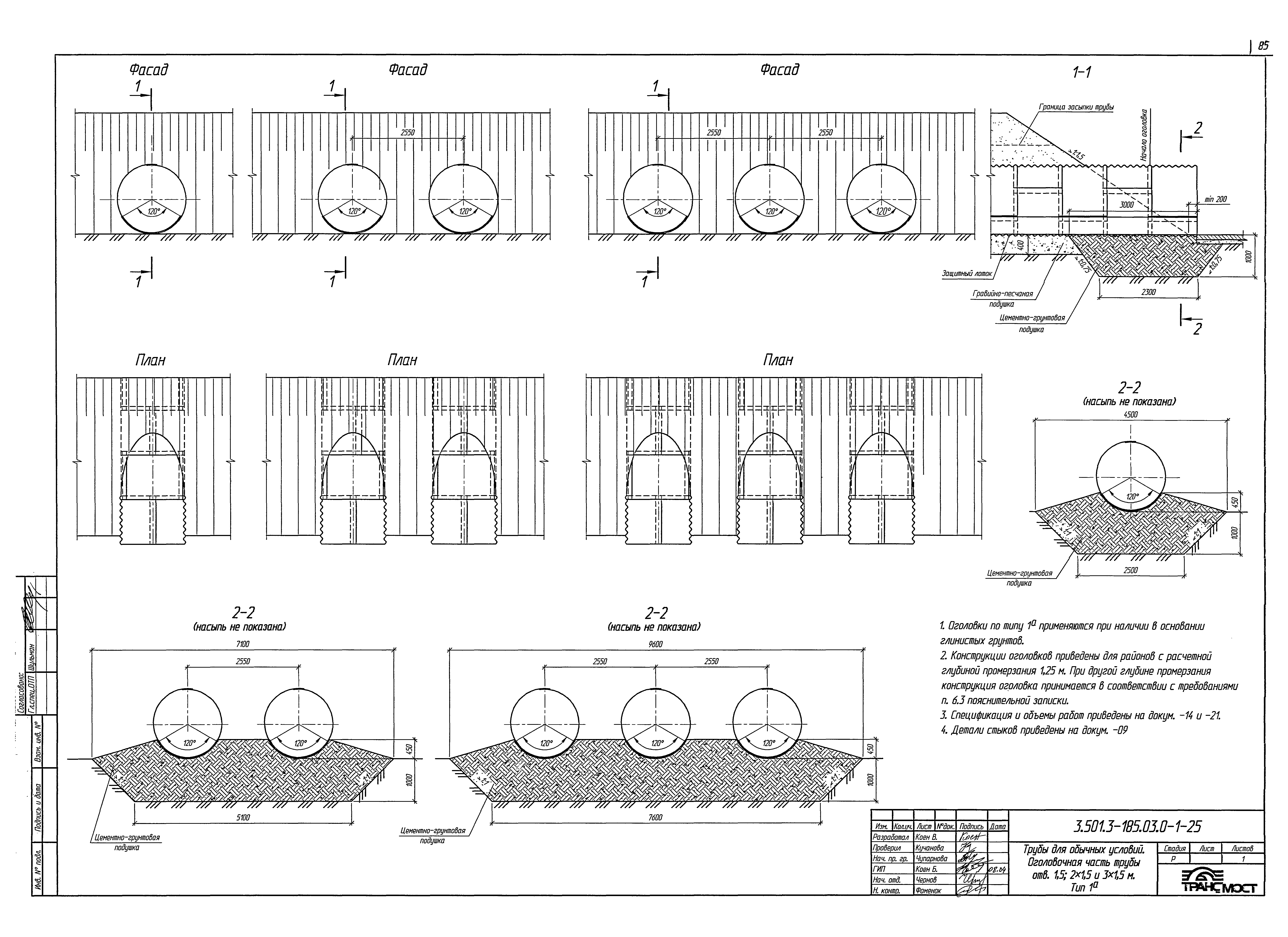 Серия 3.501.3-185.03