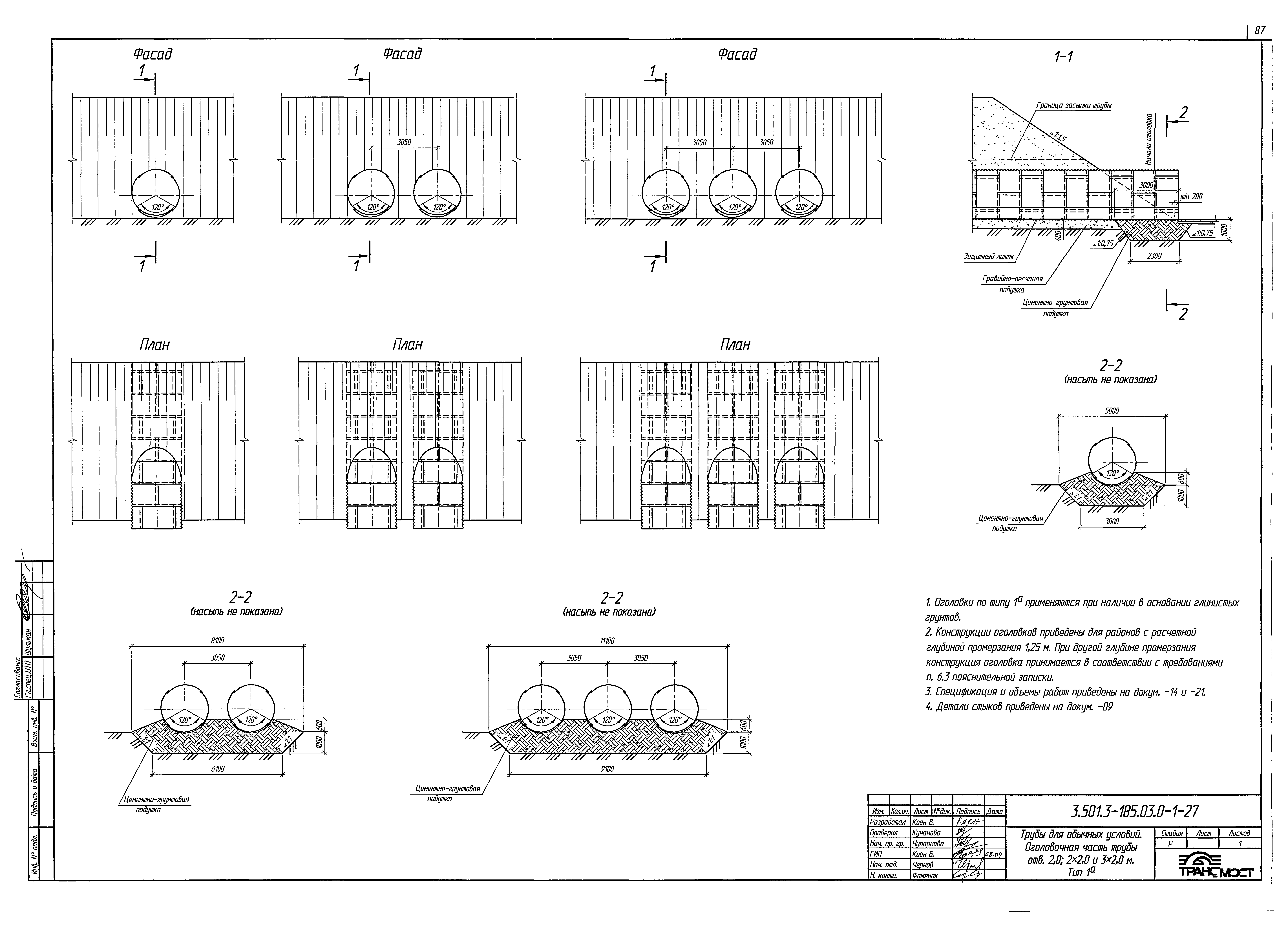 Серия 3.501.3-185.03