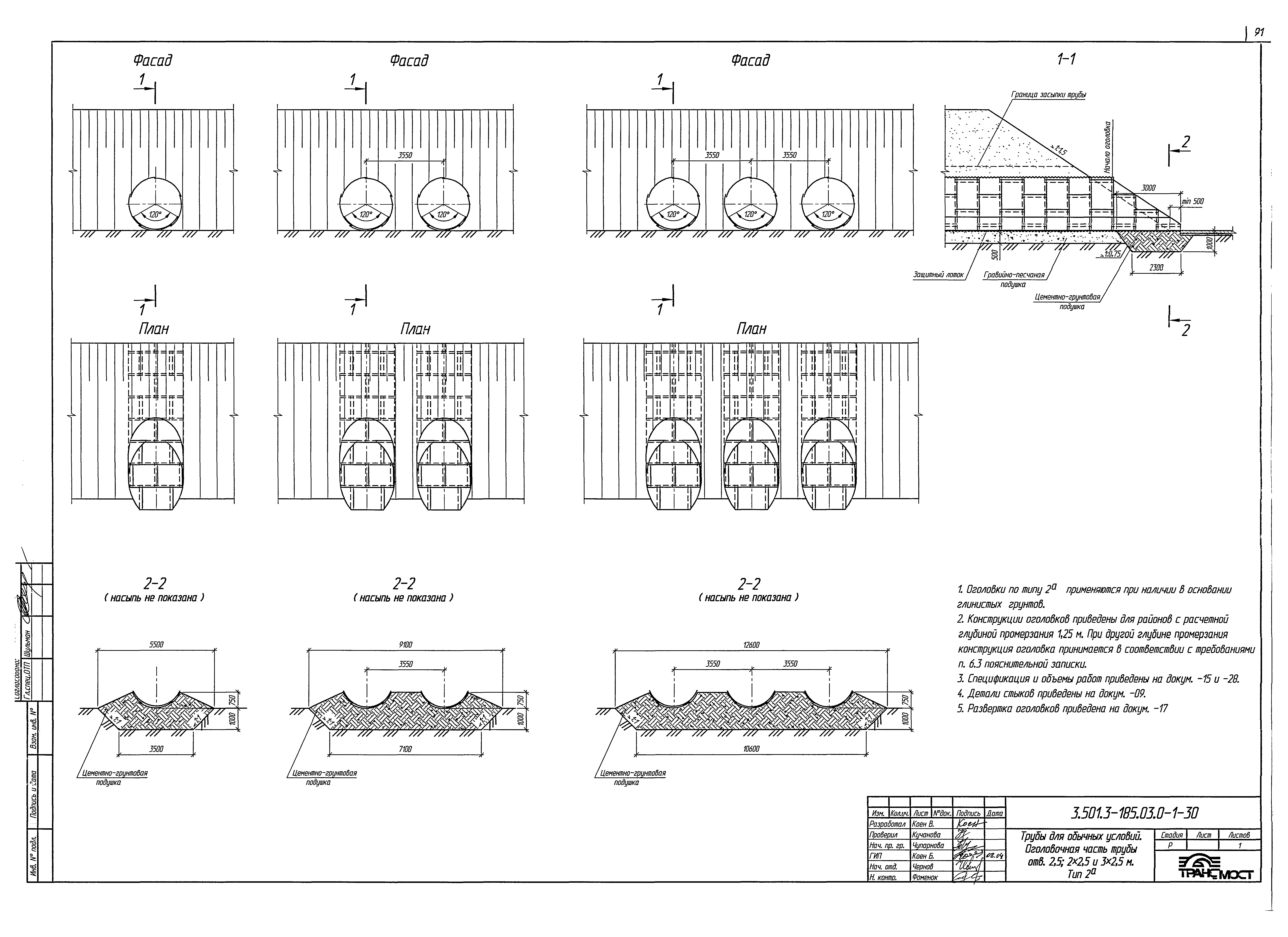 Серия 3.501.3-185.03