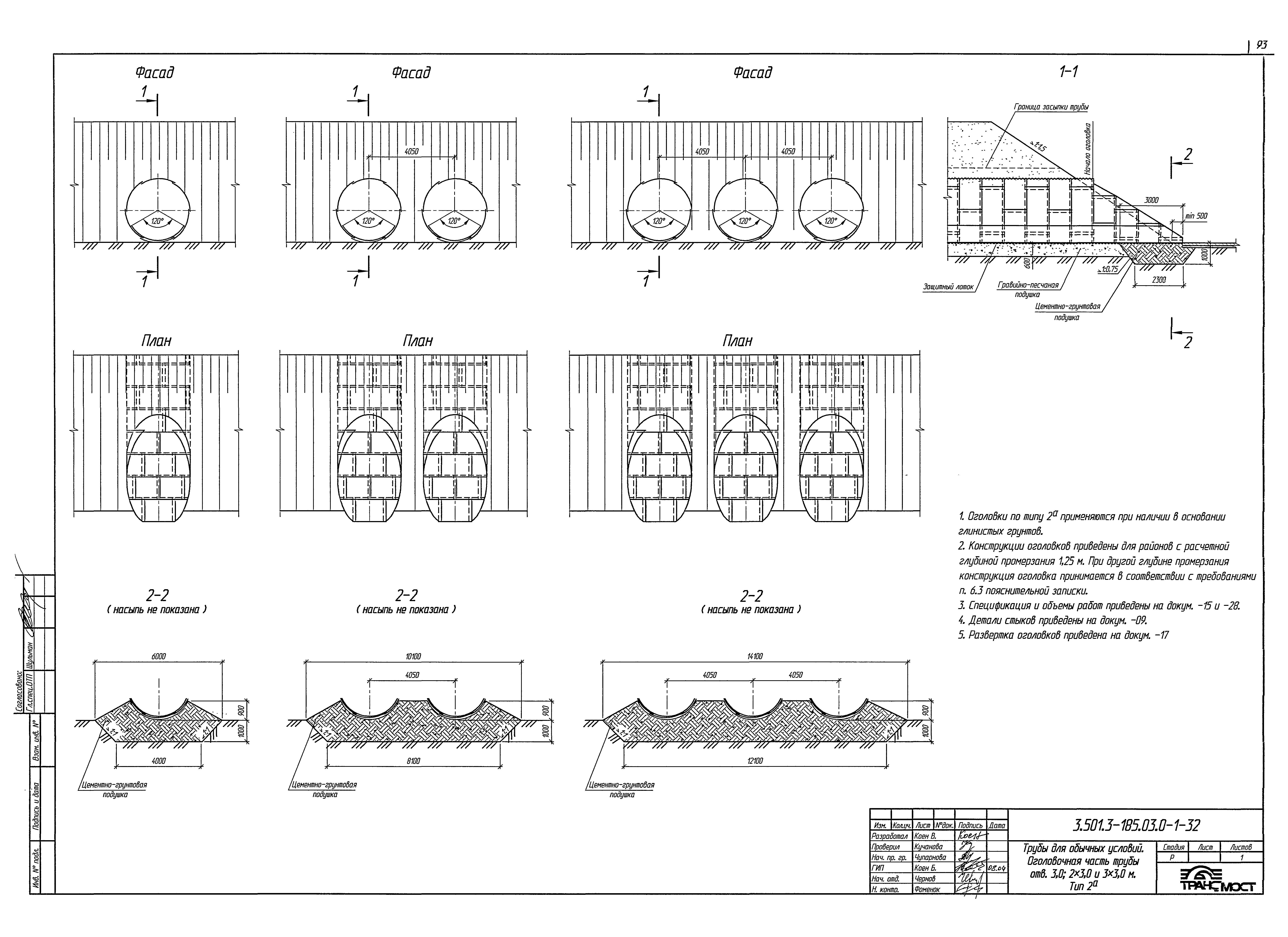 Серия 3.501.3-185.03