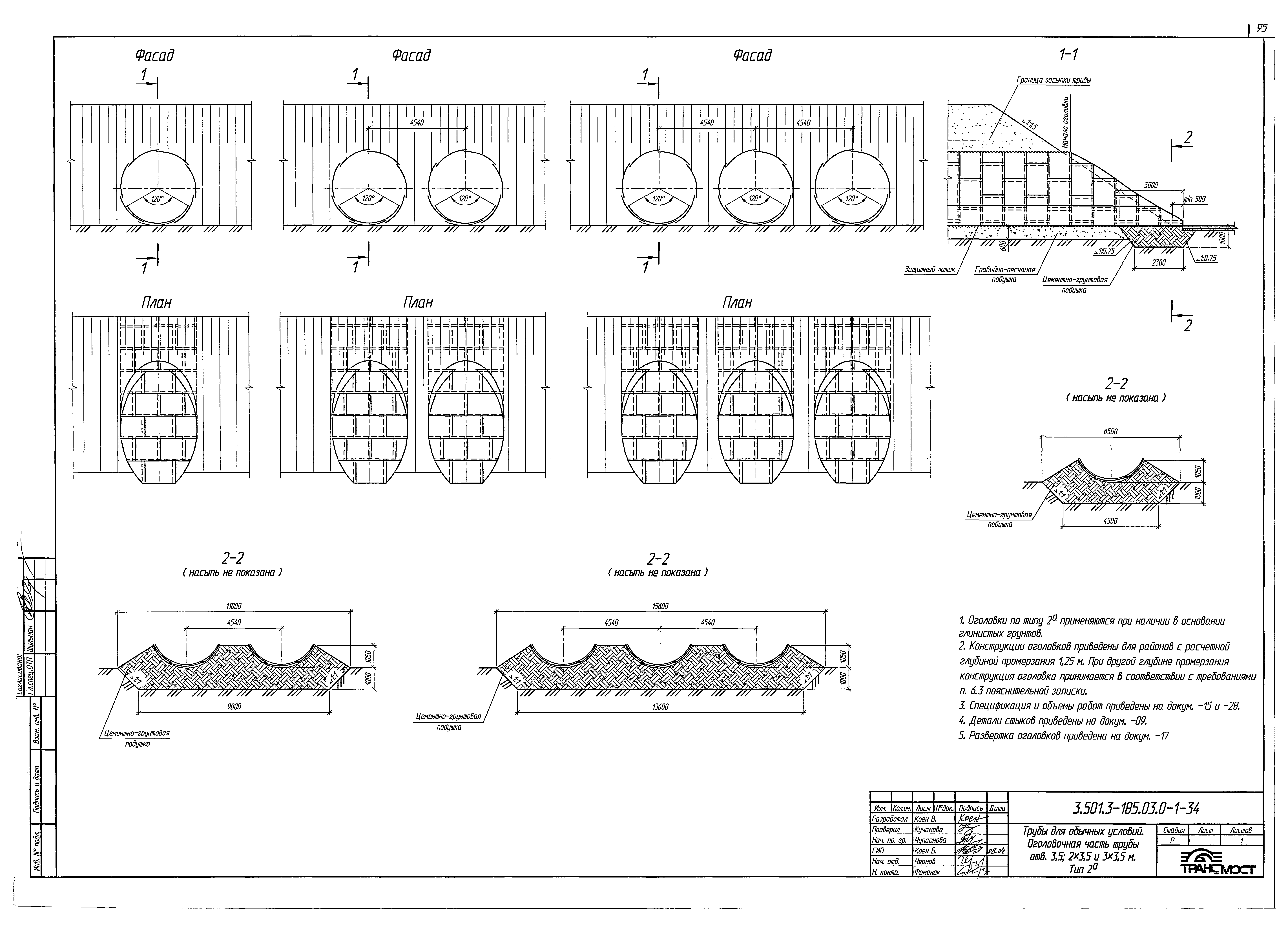 Серия 3.501.3-185.03