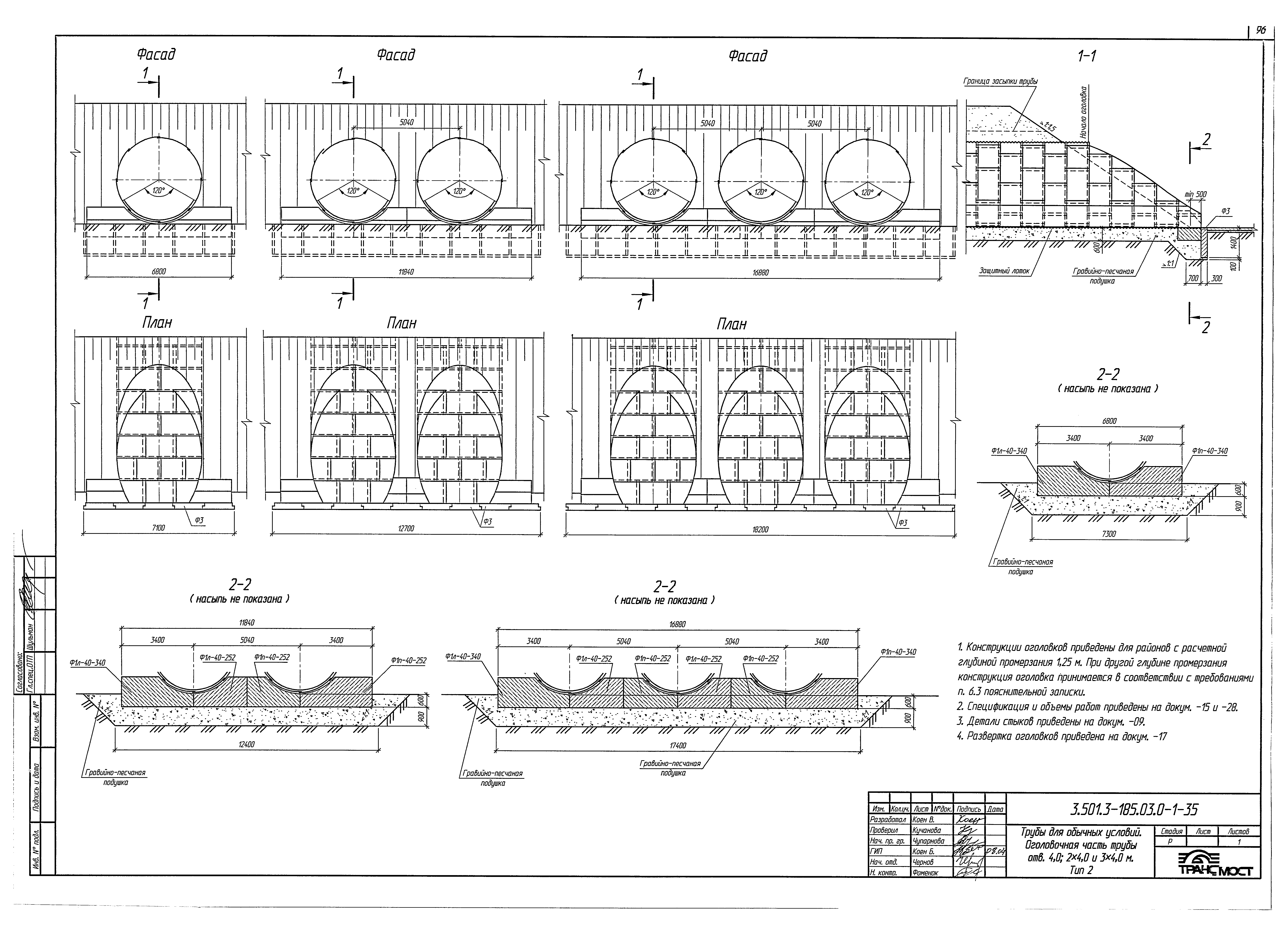 Серия 3.501.3-185.03