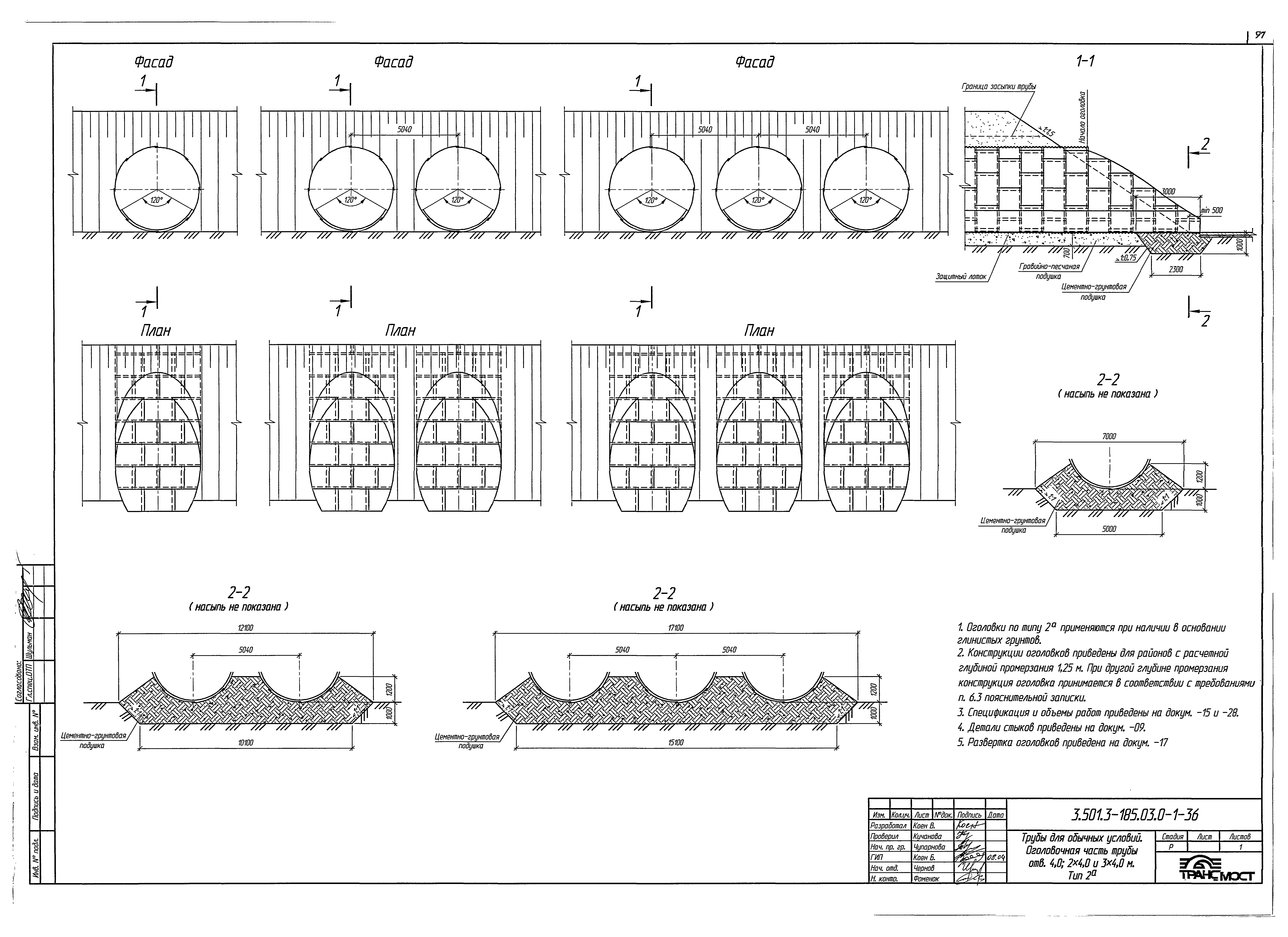 Серия 3.501.3-185.03