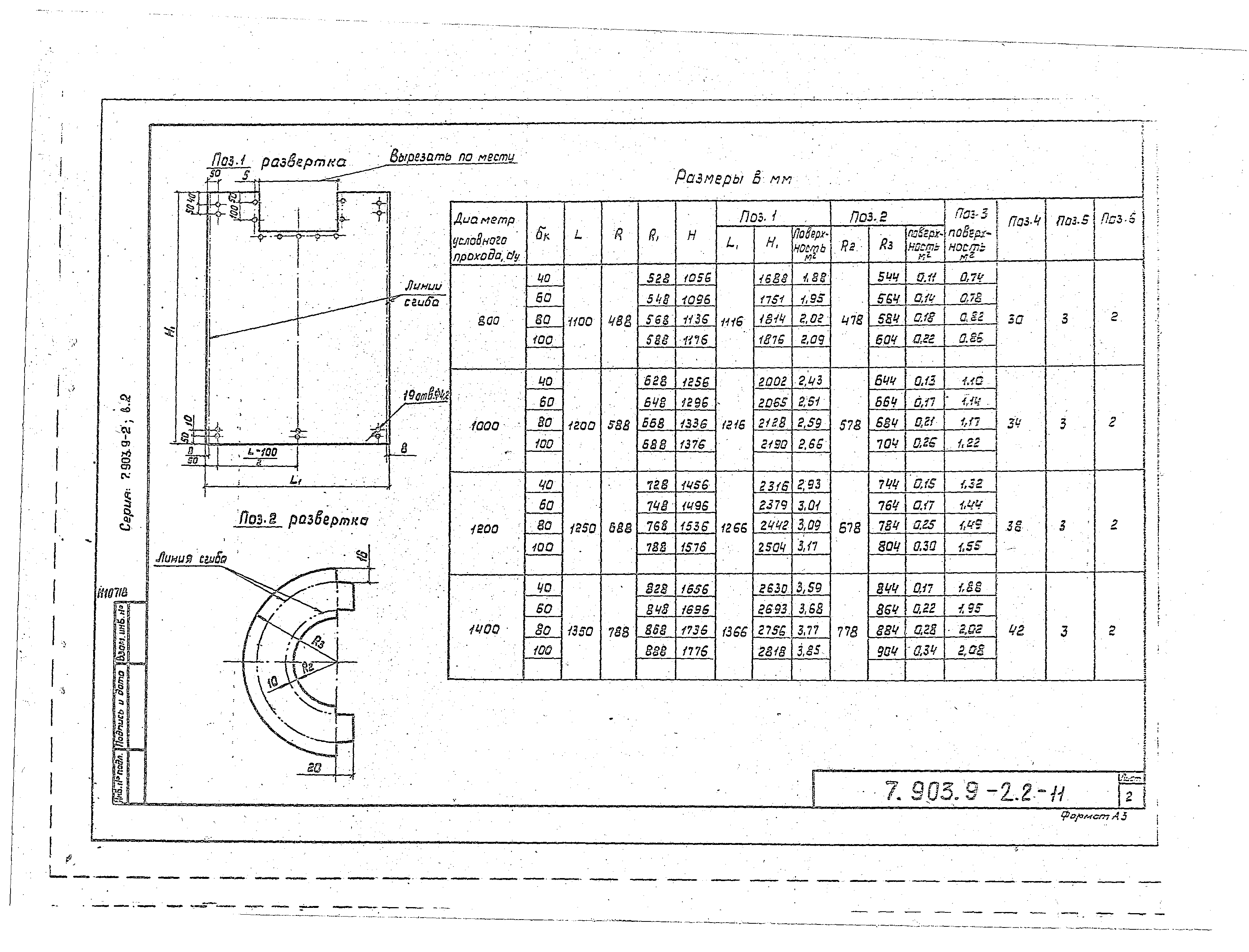 Серия 7.903.9-2