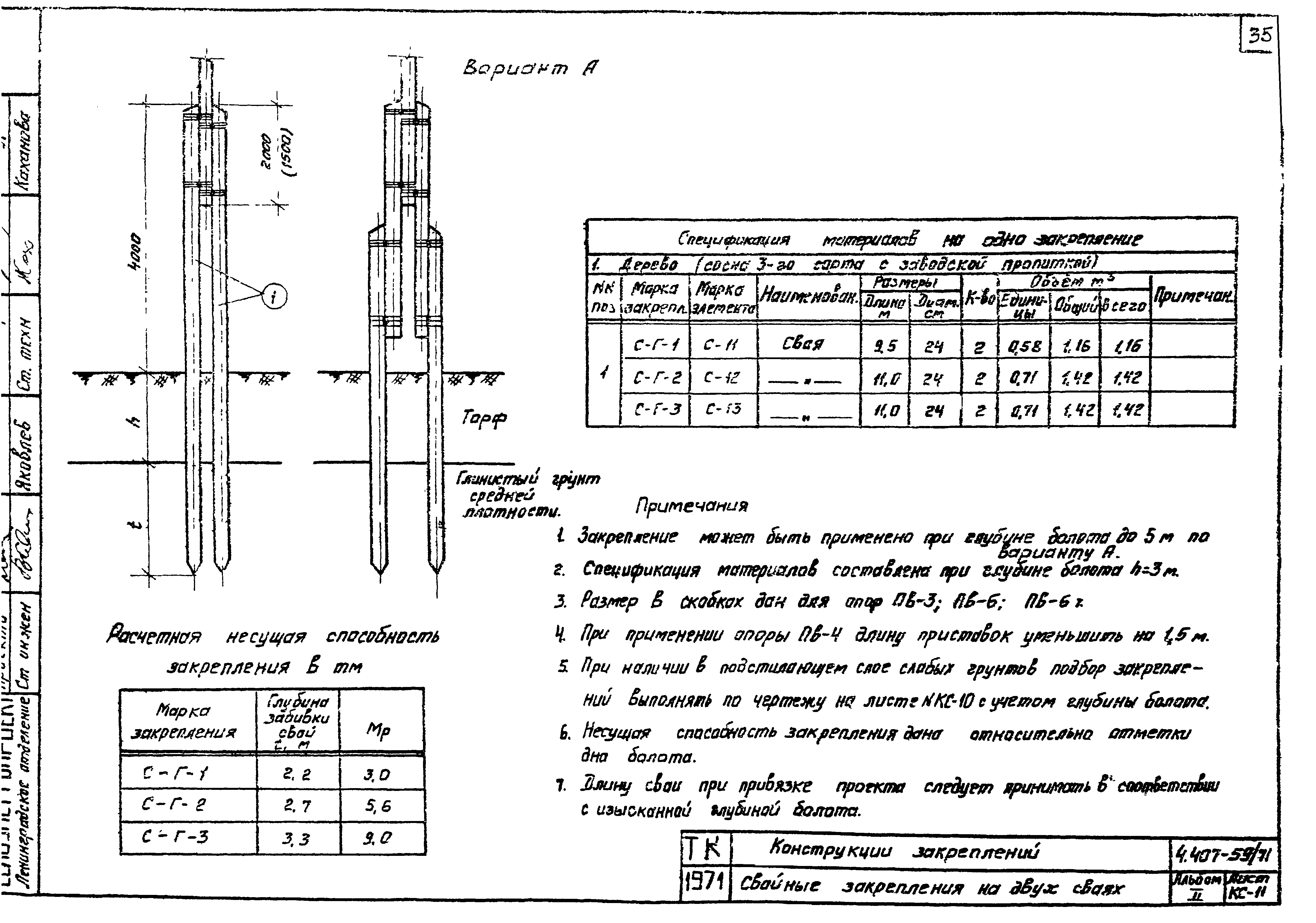 Серия 4.407-59/71