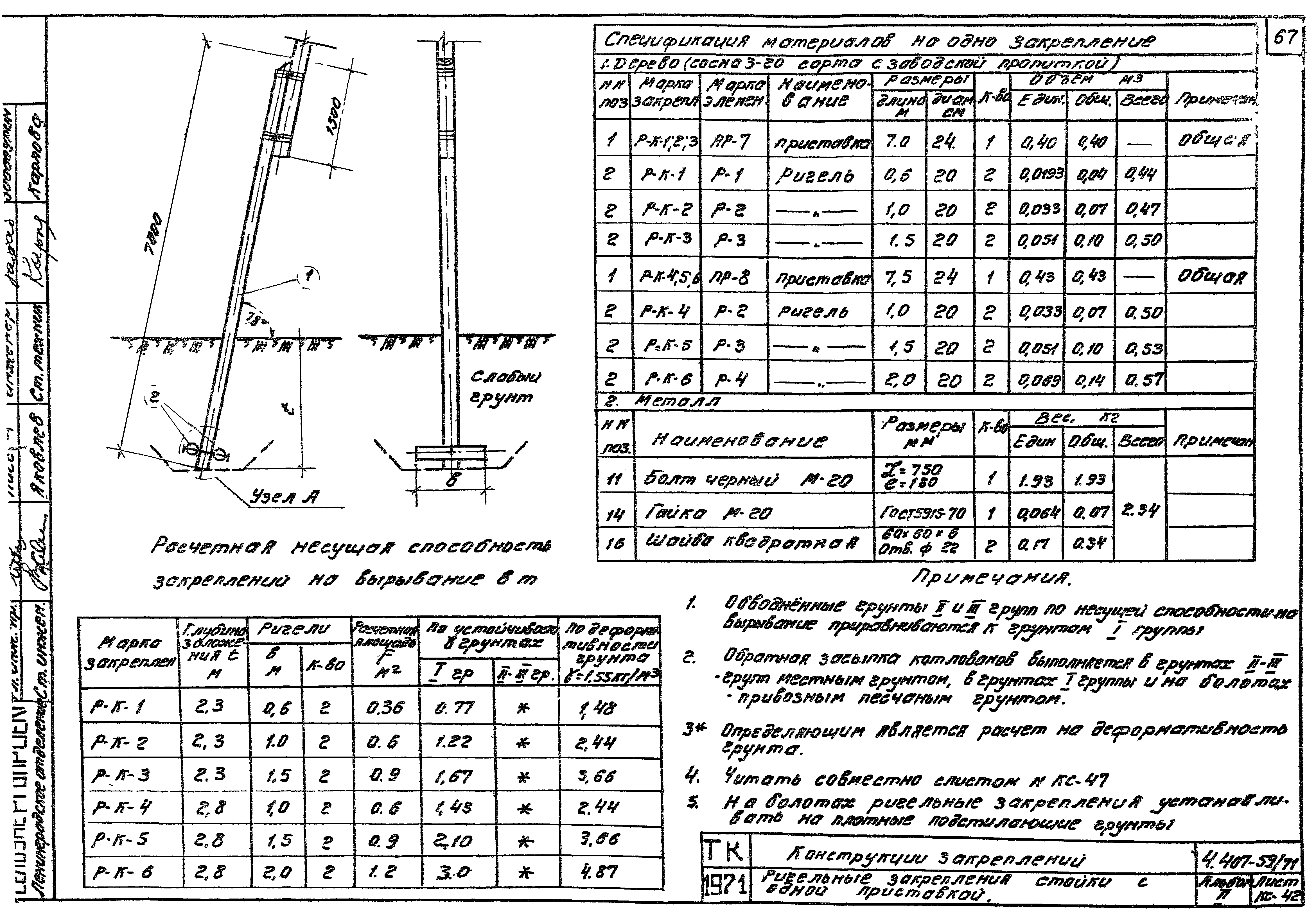 Серия 4.407-59/71