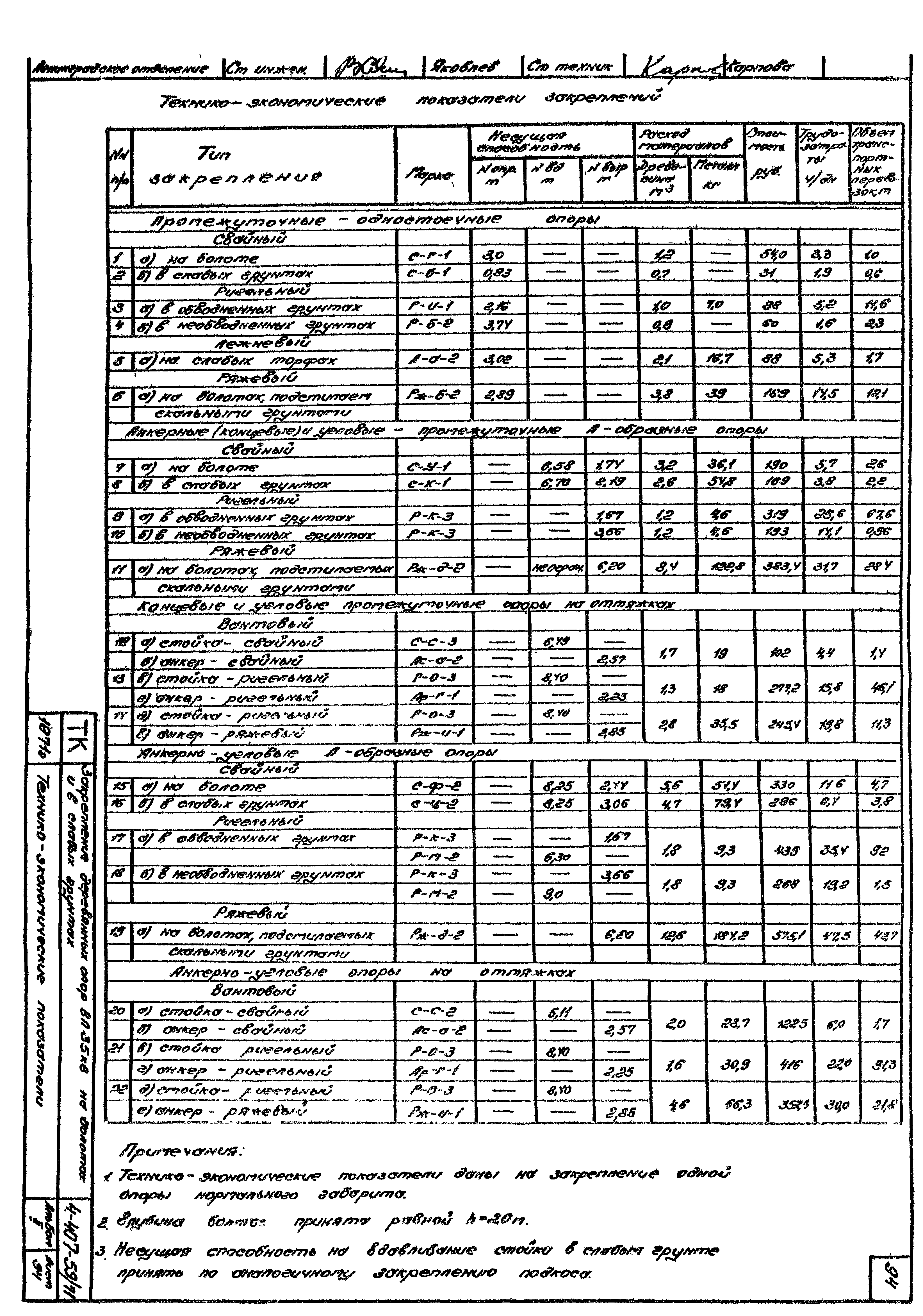 Серия 4.407-59/71