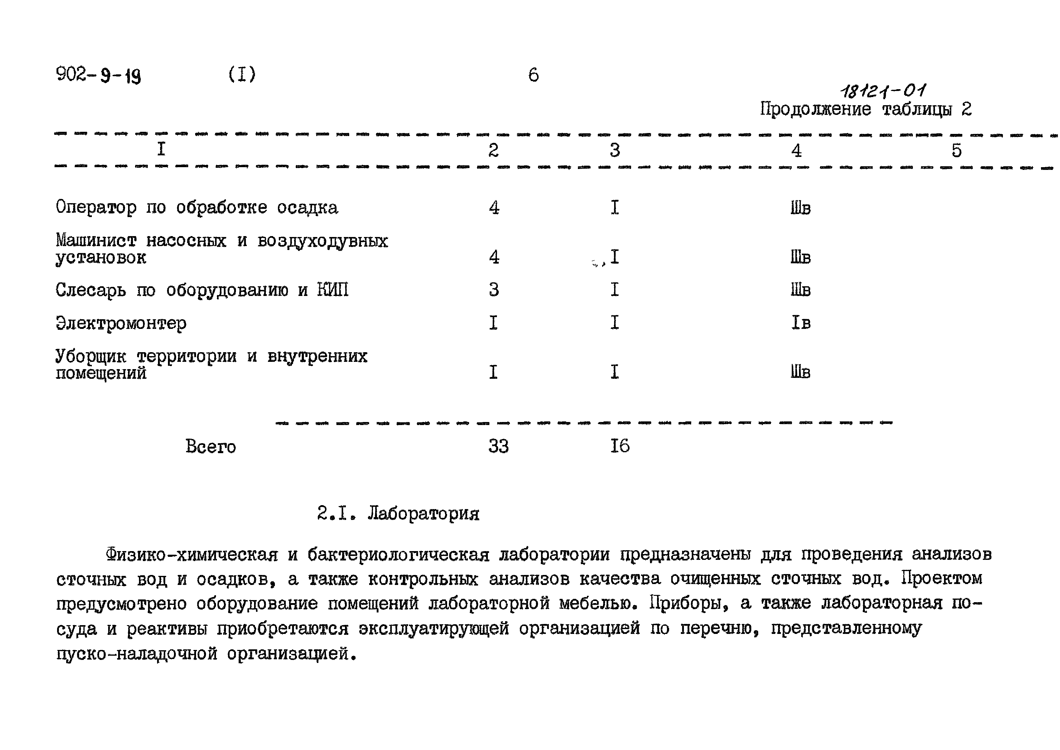 Типовой проект 902-9-19