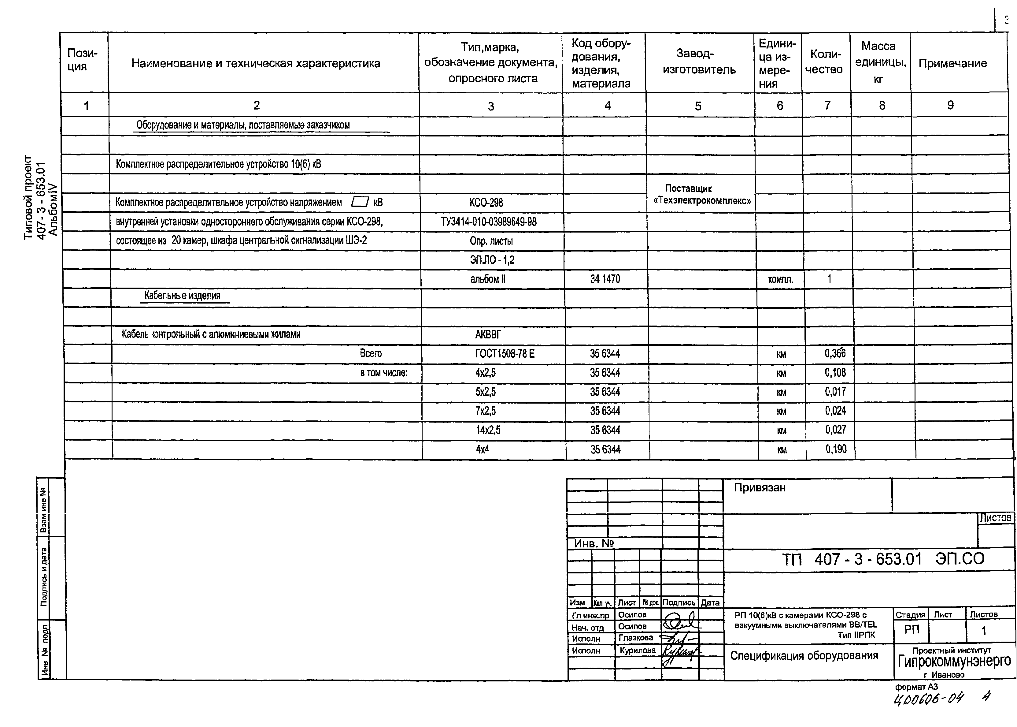 Типовой проект 407-3-653.01