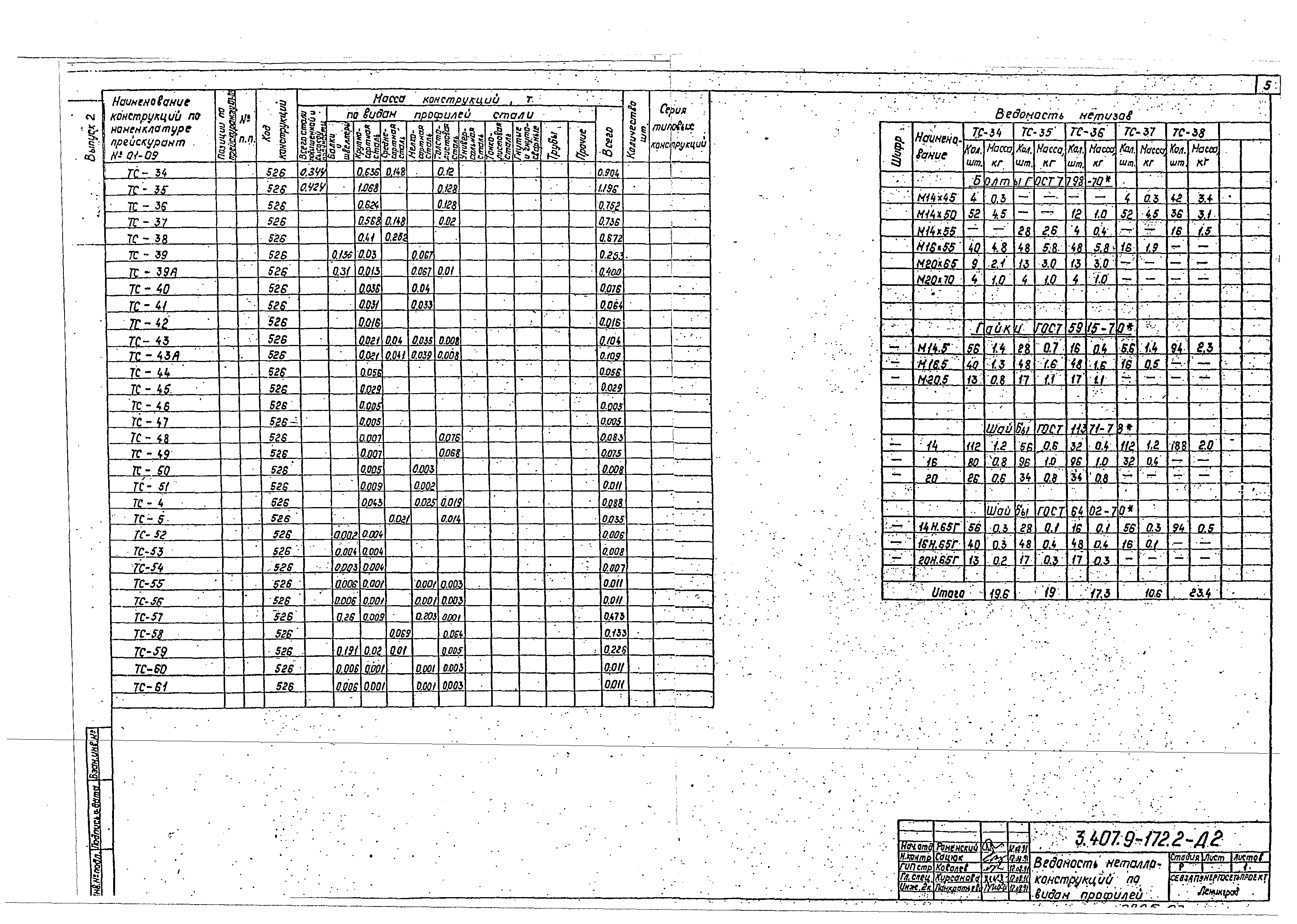 Серия 3.407.9-172