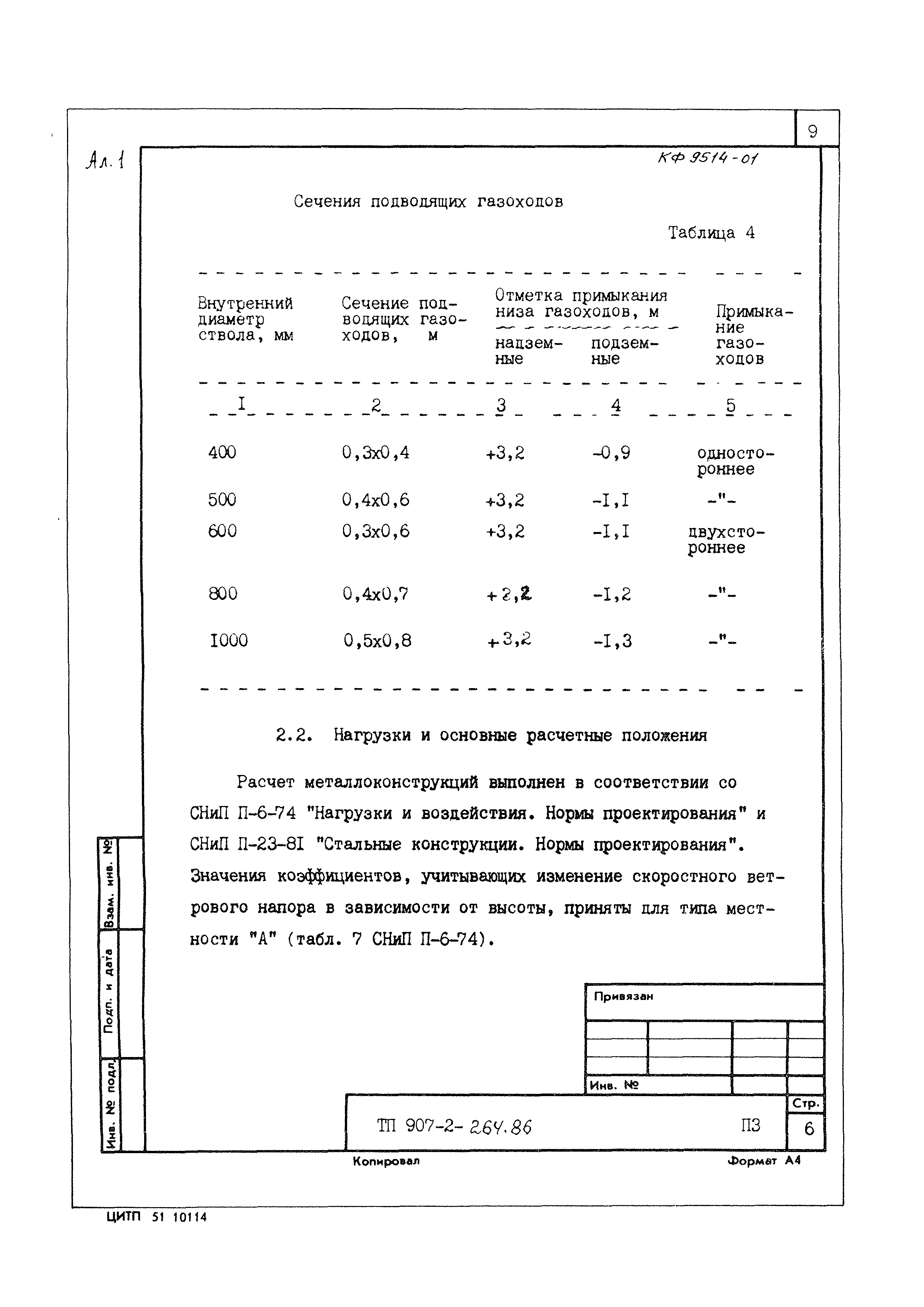 Типовой проект 907-2-263.86