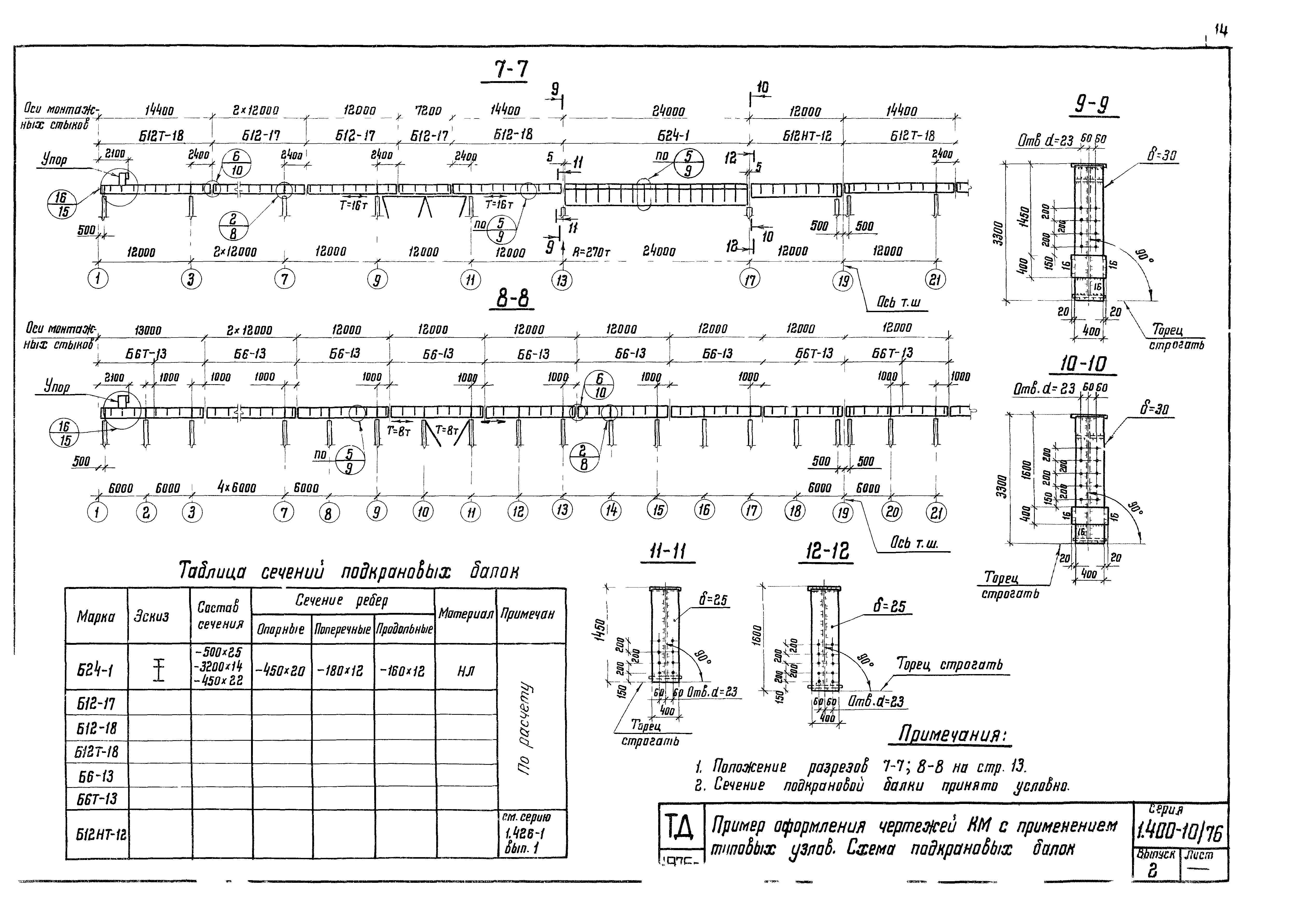 Серия 1.400-10/76