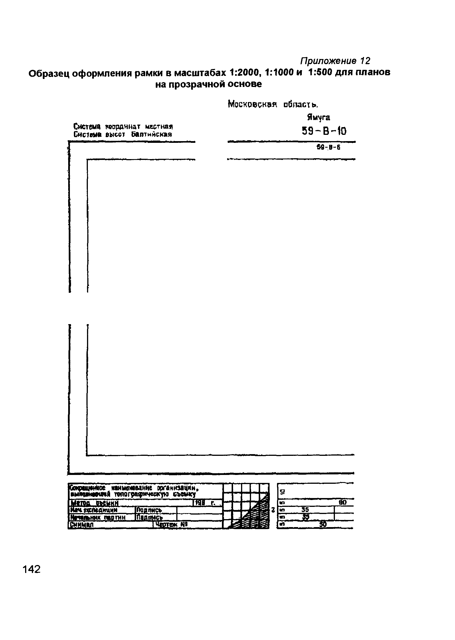 ГКИНП 02-033-79